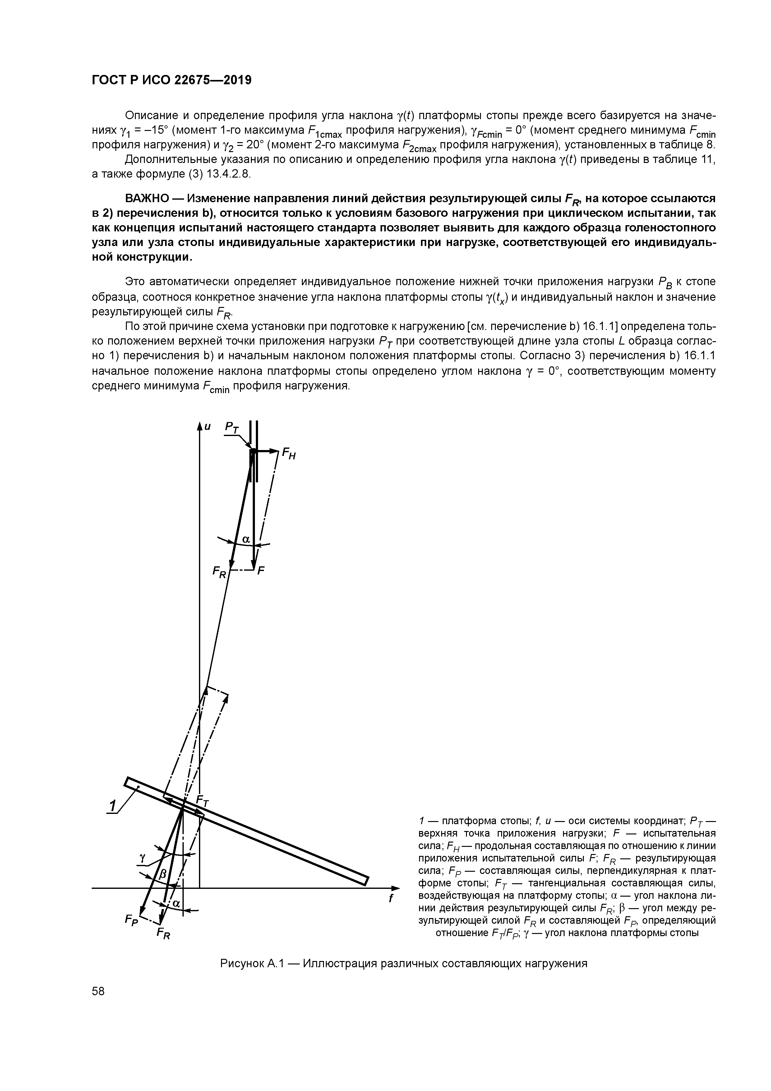 ГОСТ Р ИСО 22675-2019