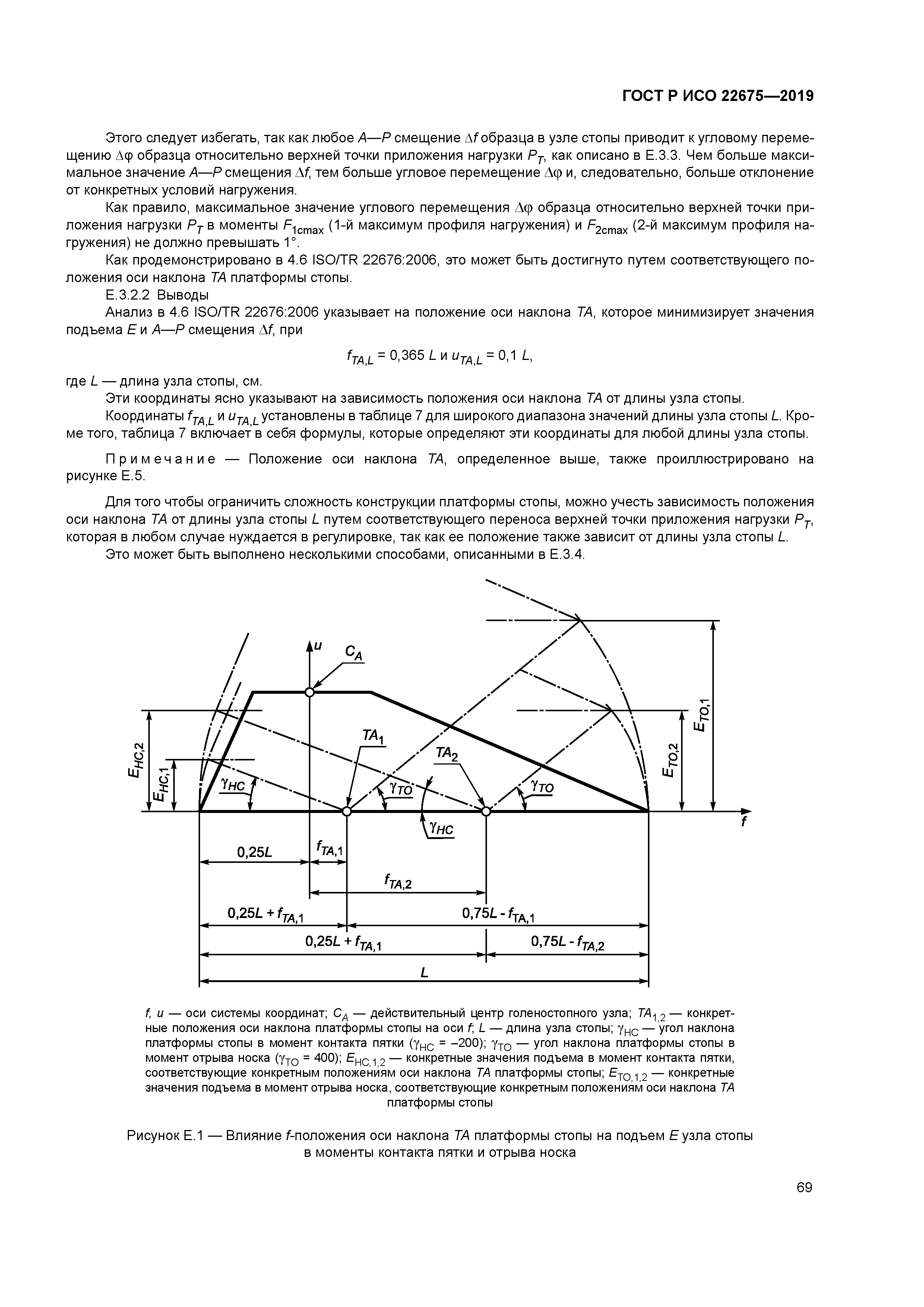 ГОСТ Р ИСО 22675-2019