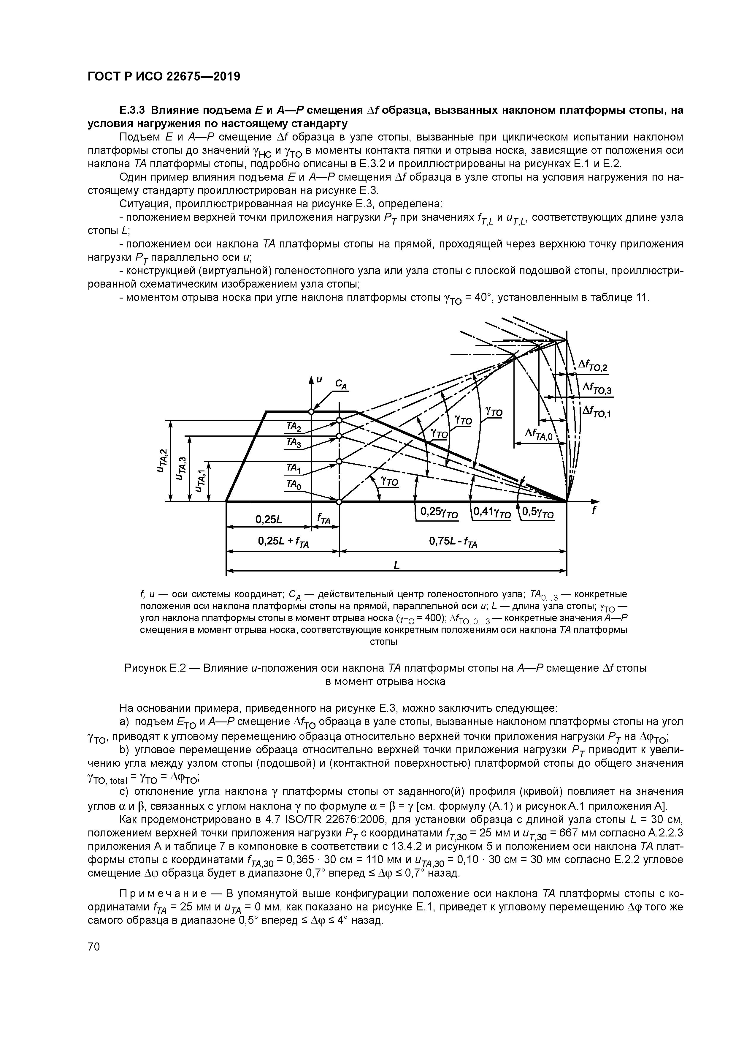 ГОСТ Р ИСО 22675-2019