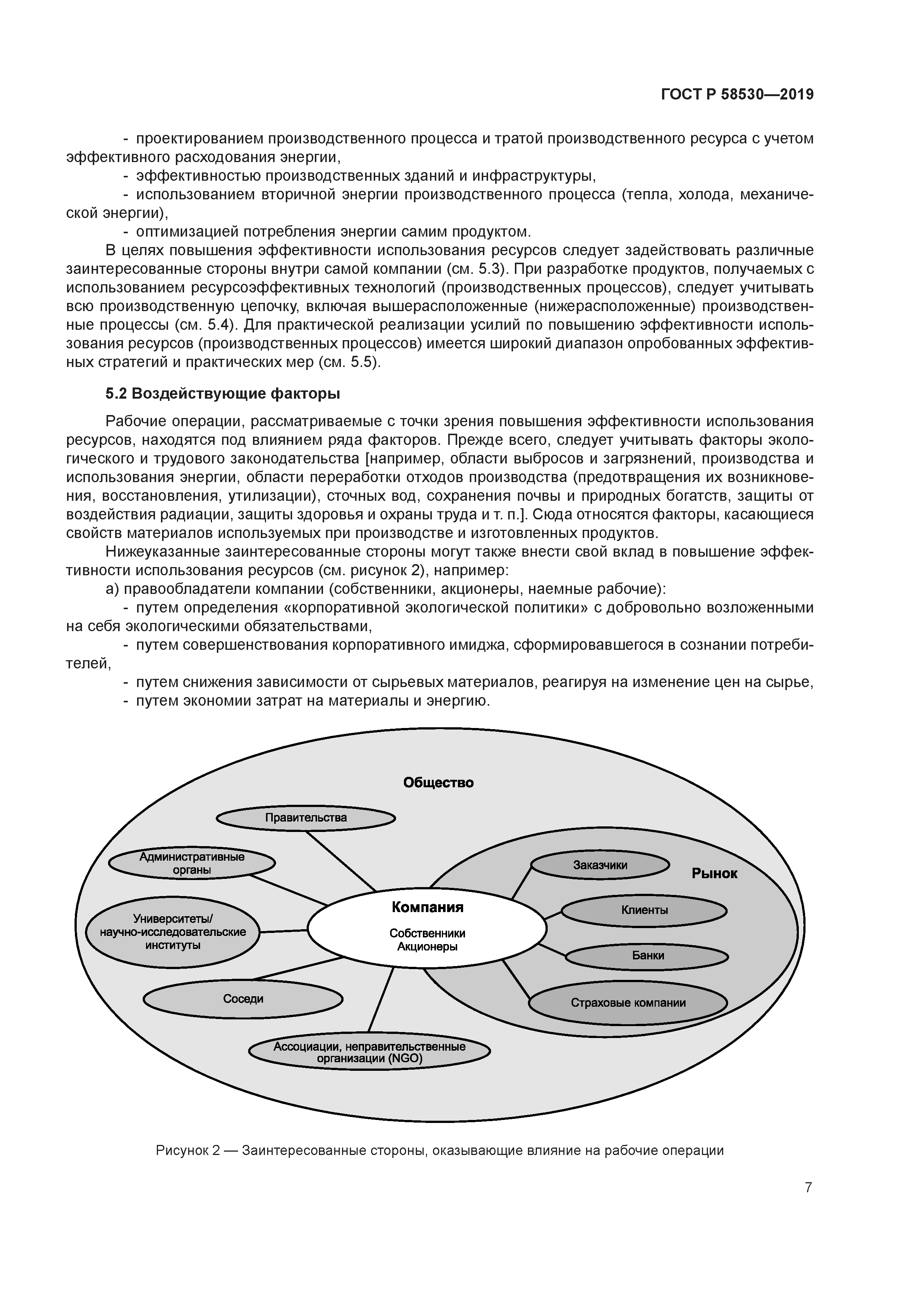 ГОСТ Р 58530-2019