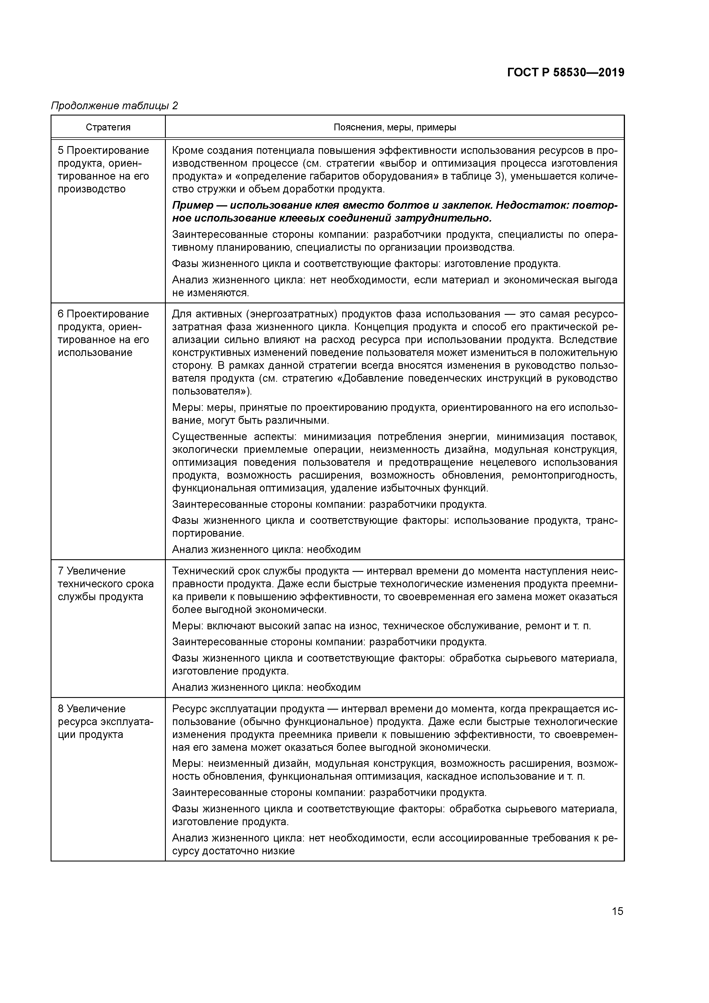 ГОСТ Р 58530-2019