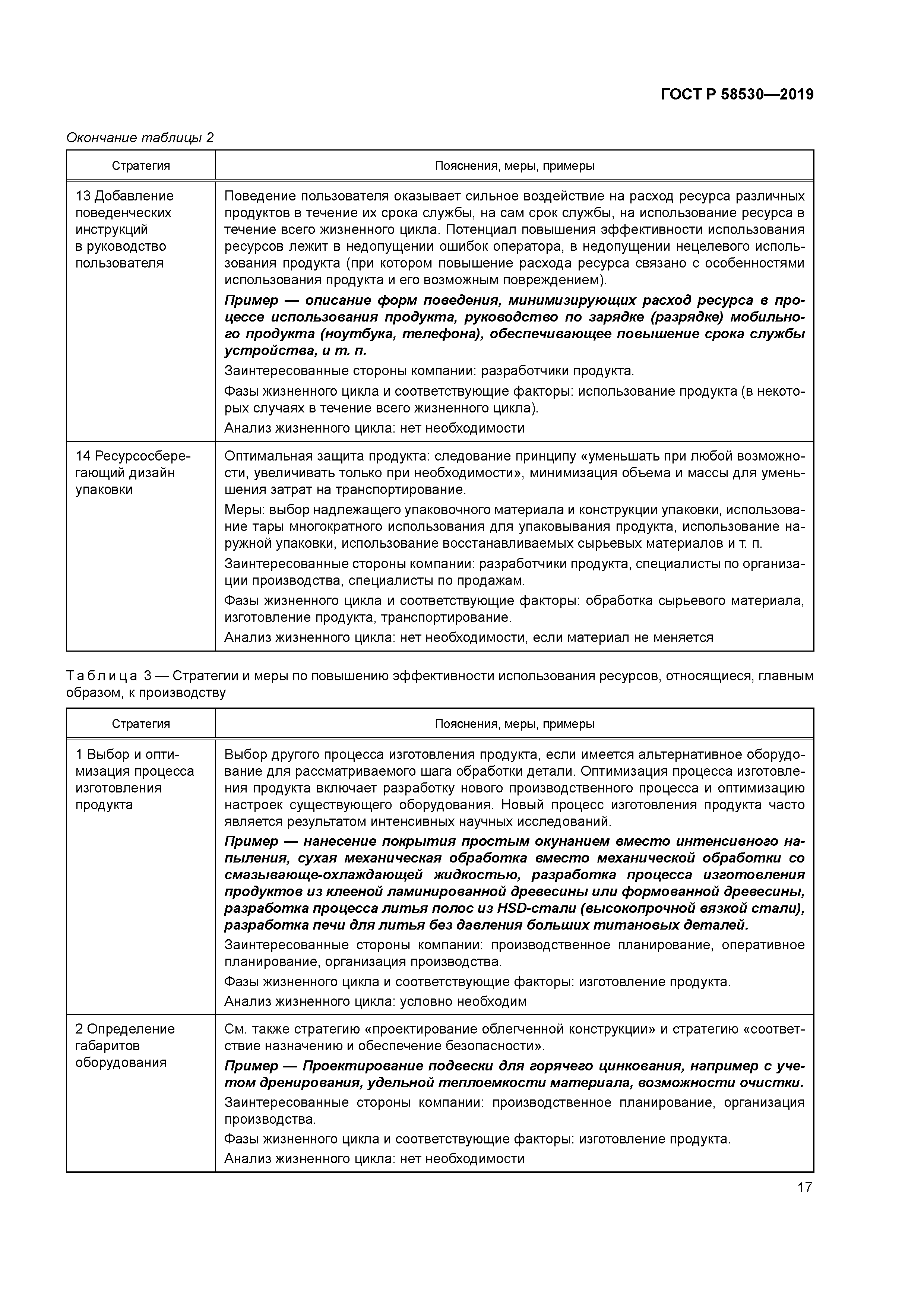 ГОСТ Р 58530-2019