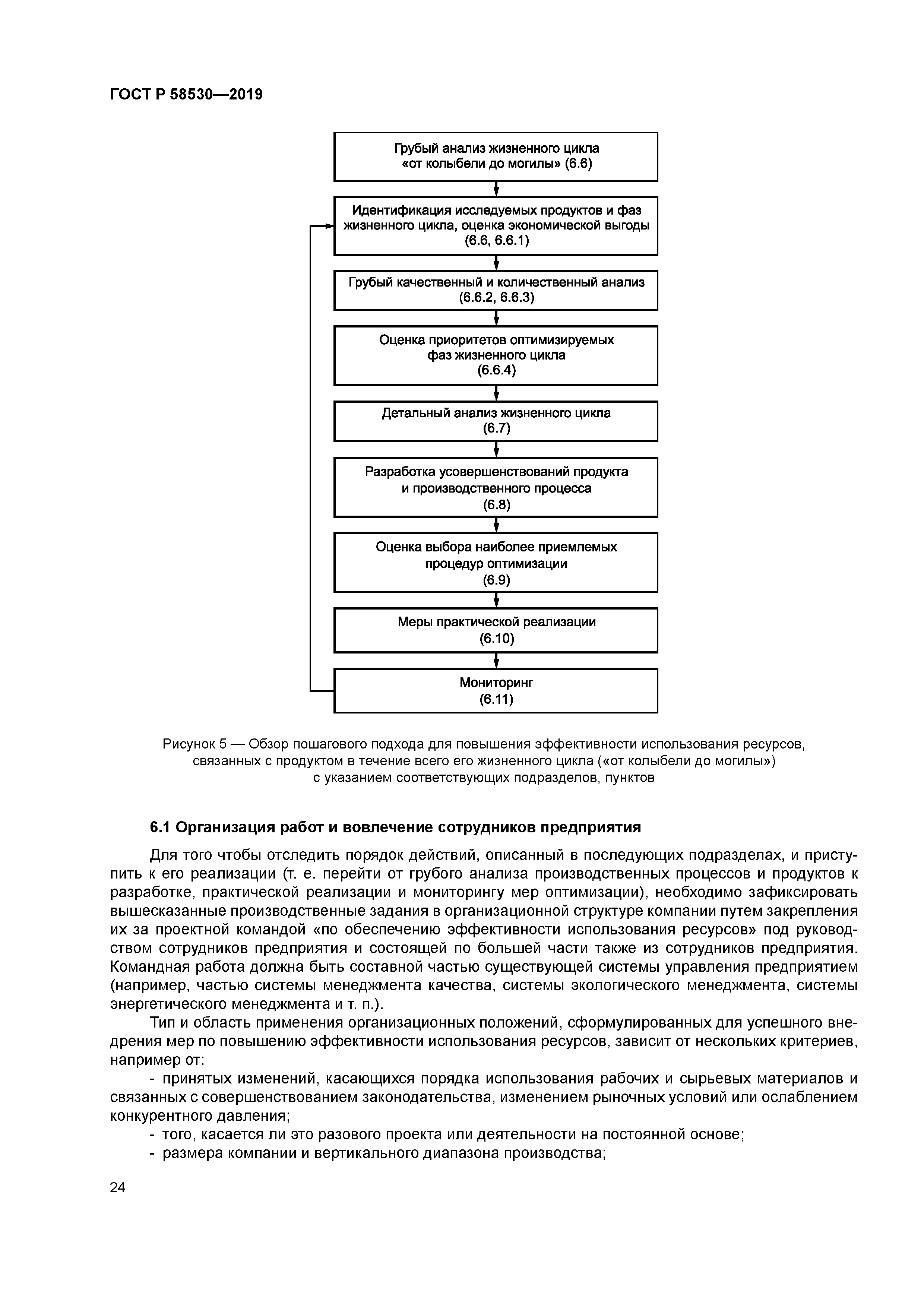 ГОСТ Р 58530-2019