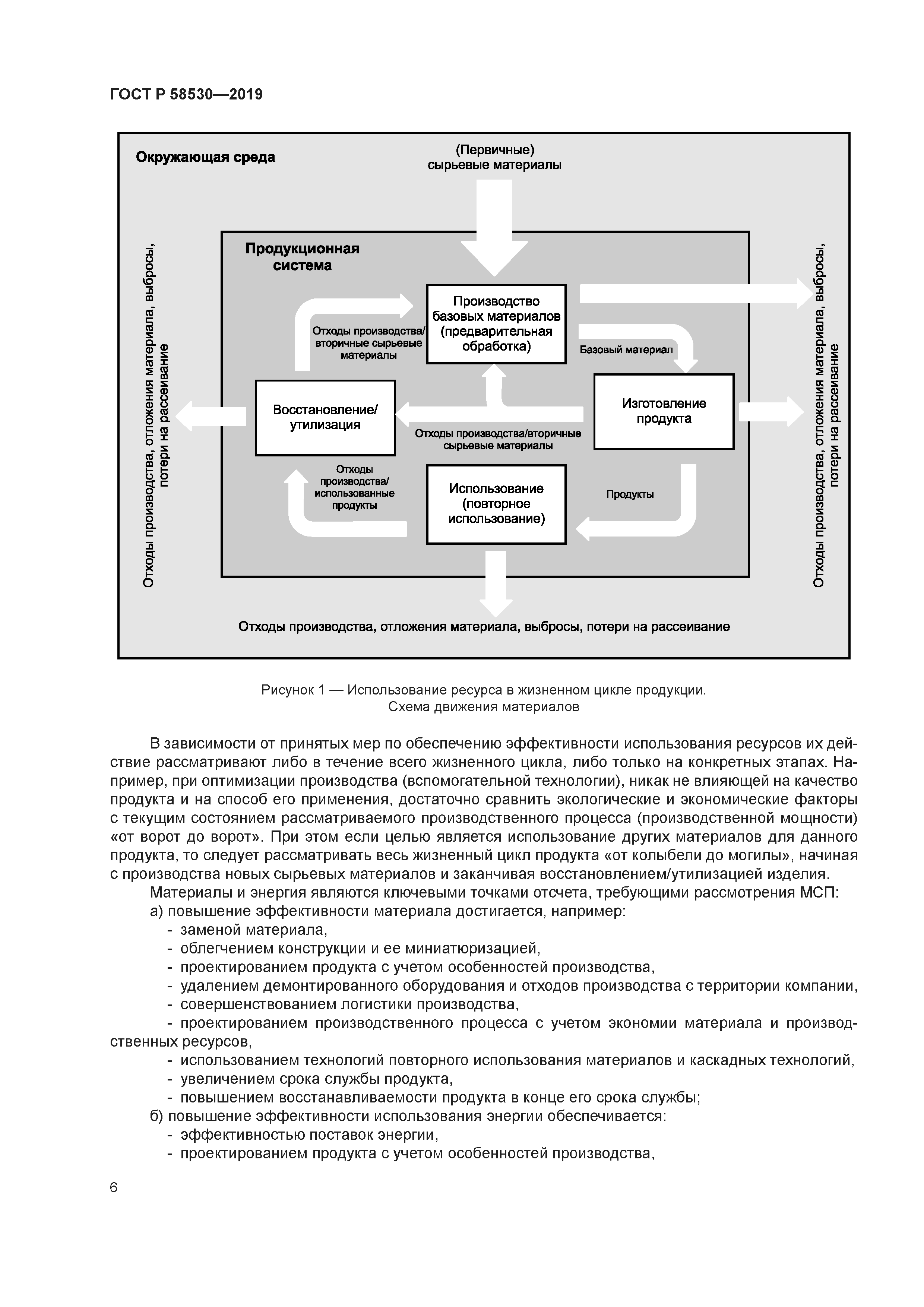 ГОСТ Р 58530-2019