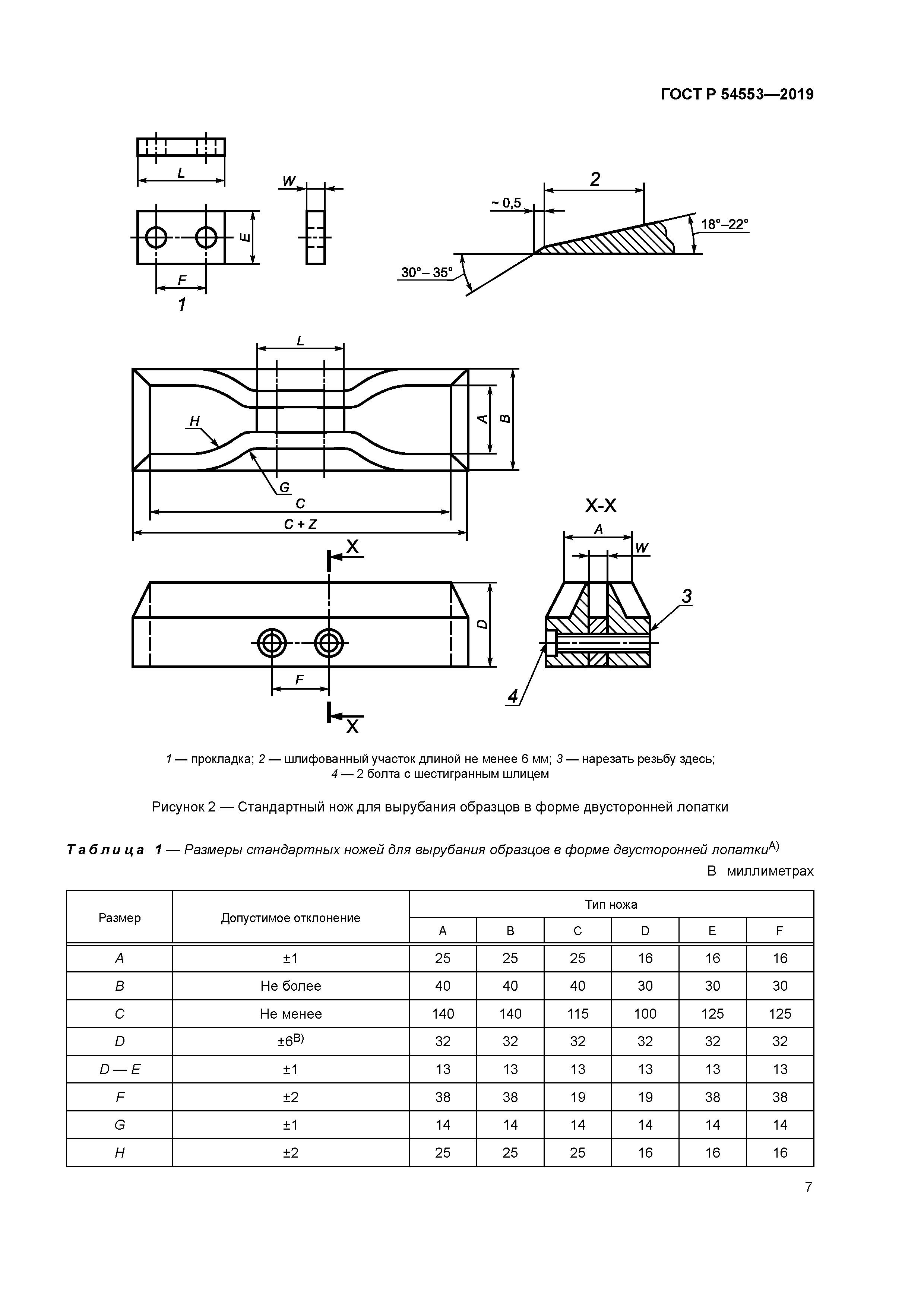 ГОСТ Р 54553-2019