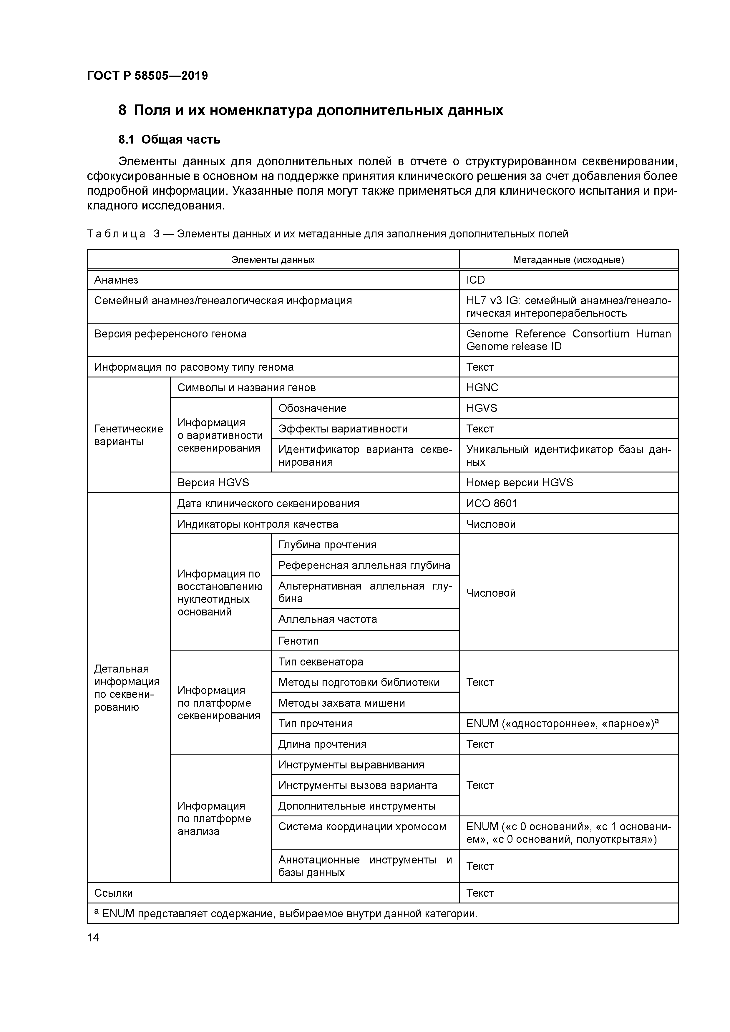 ГОСТ Р 58505-2019