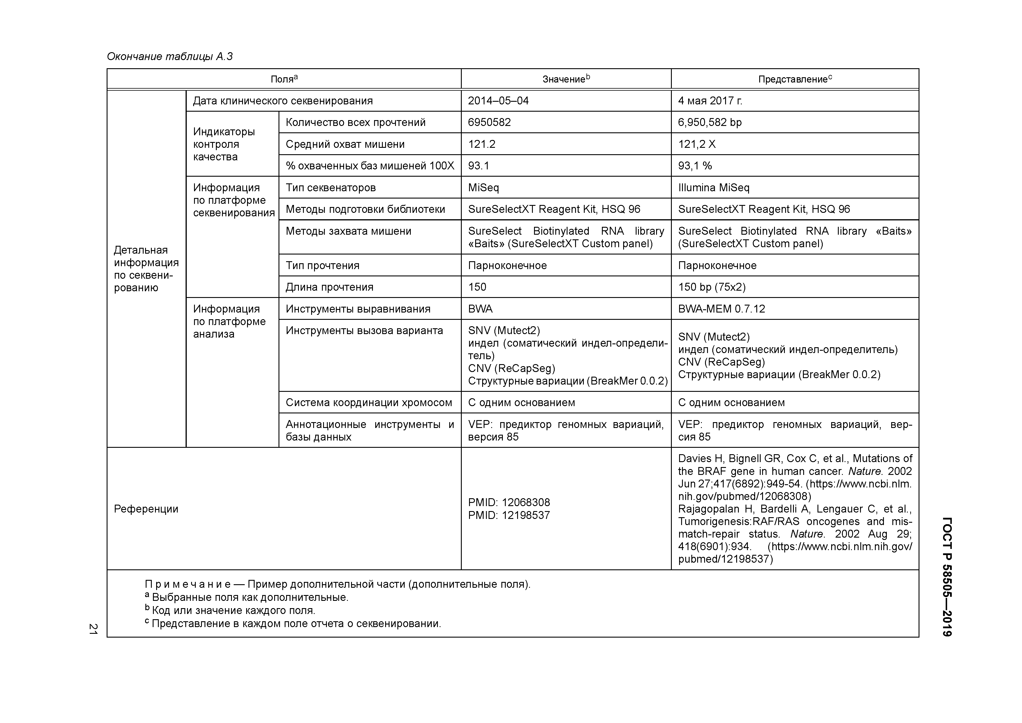 ГОСТ Р 58505-2019