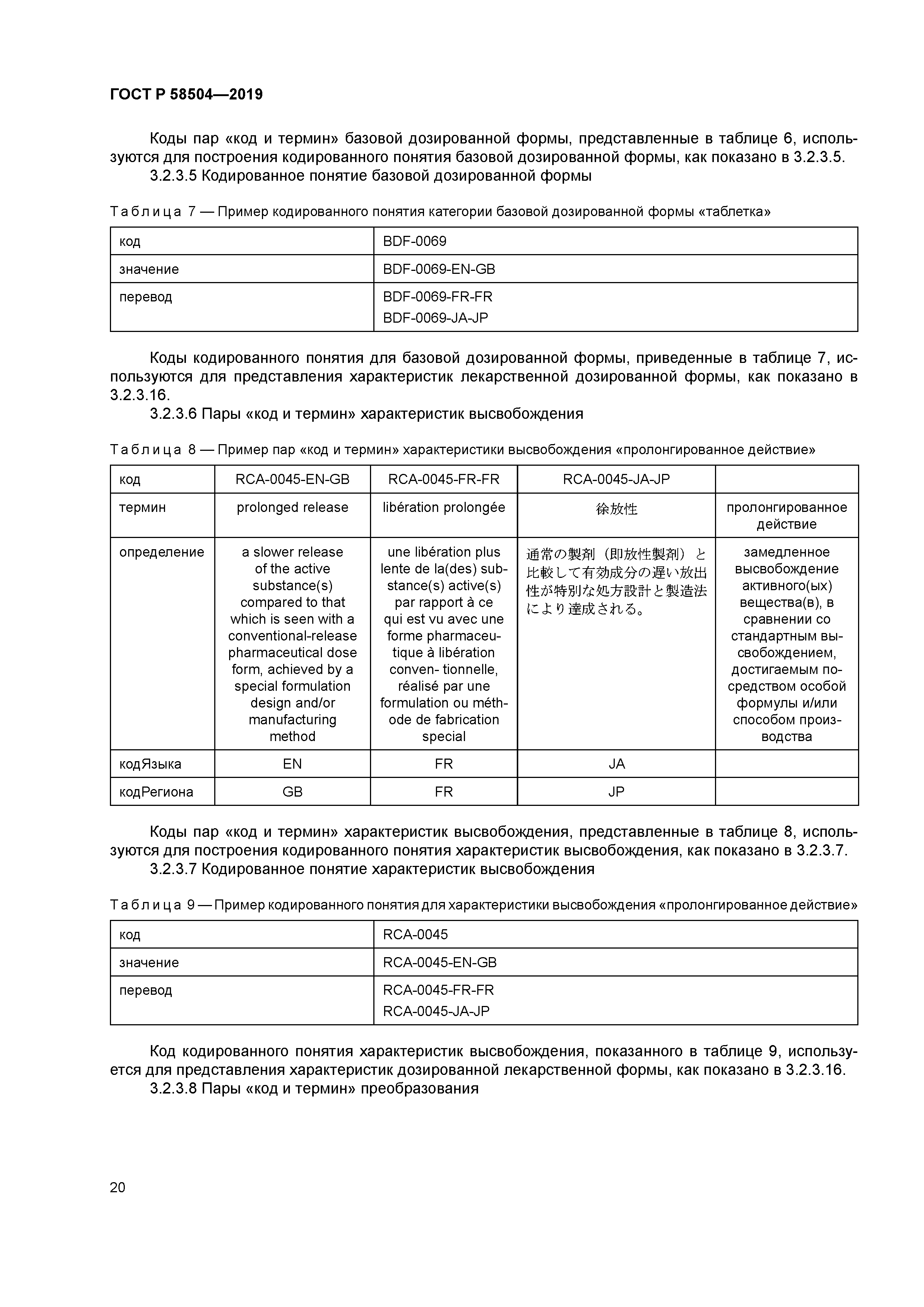 ГОСТ Р 58504-2019