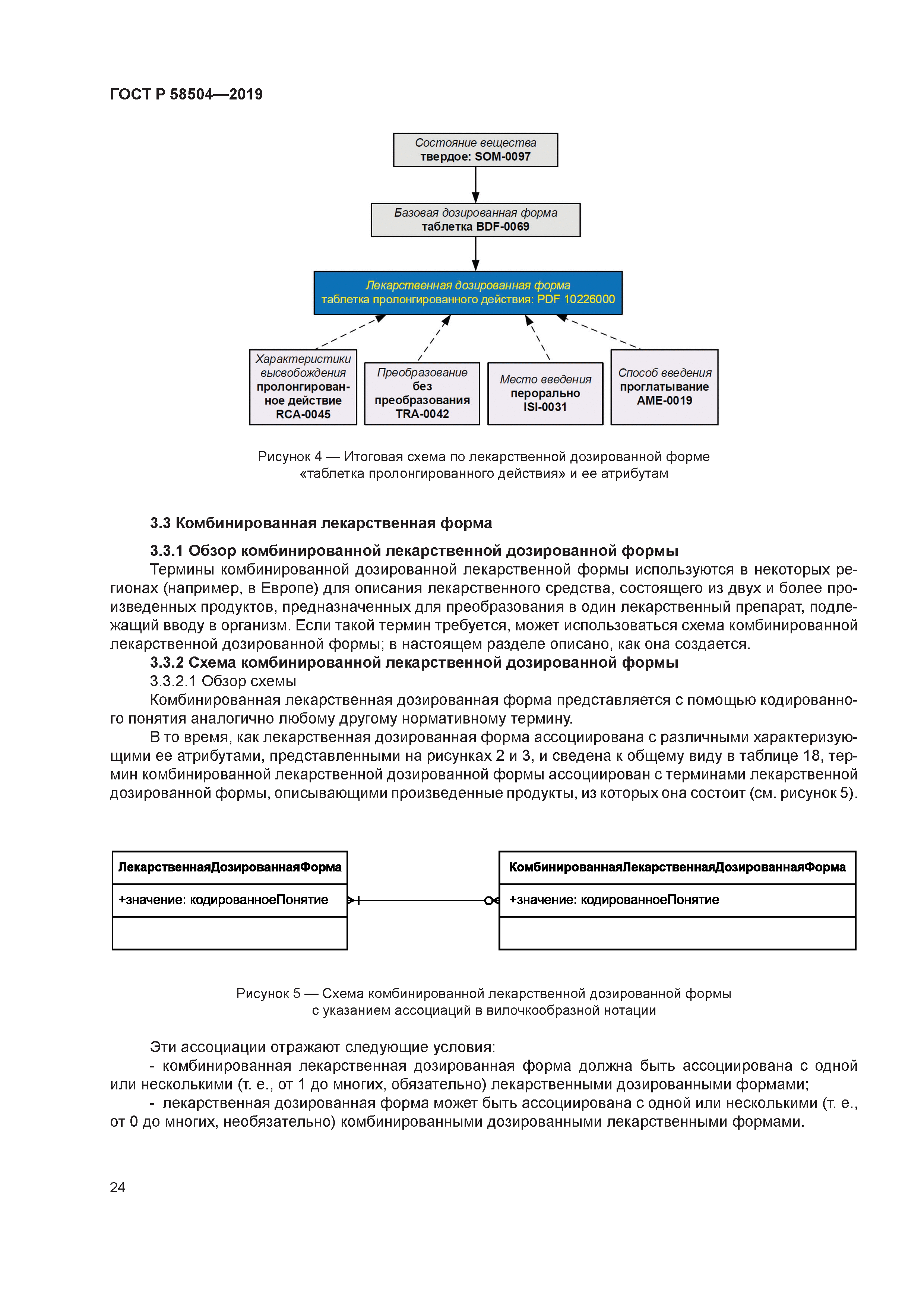 ГОСТ Р 58504-2019