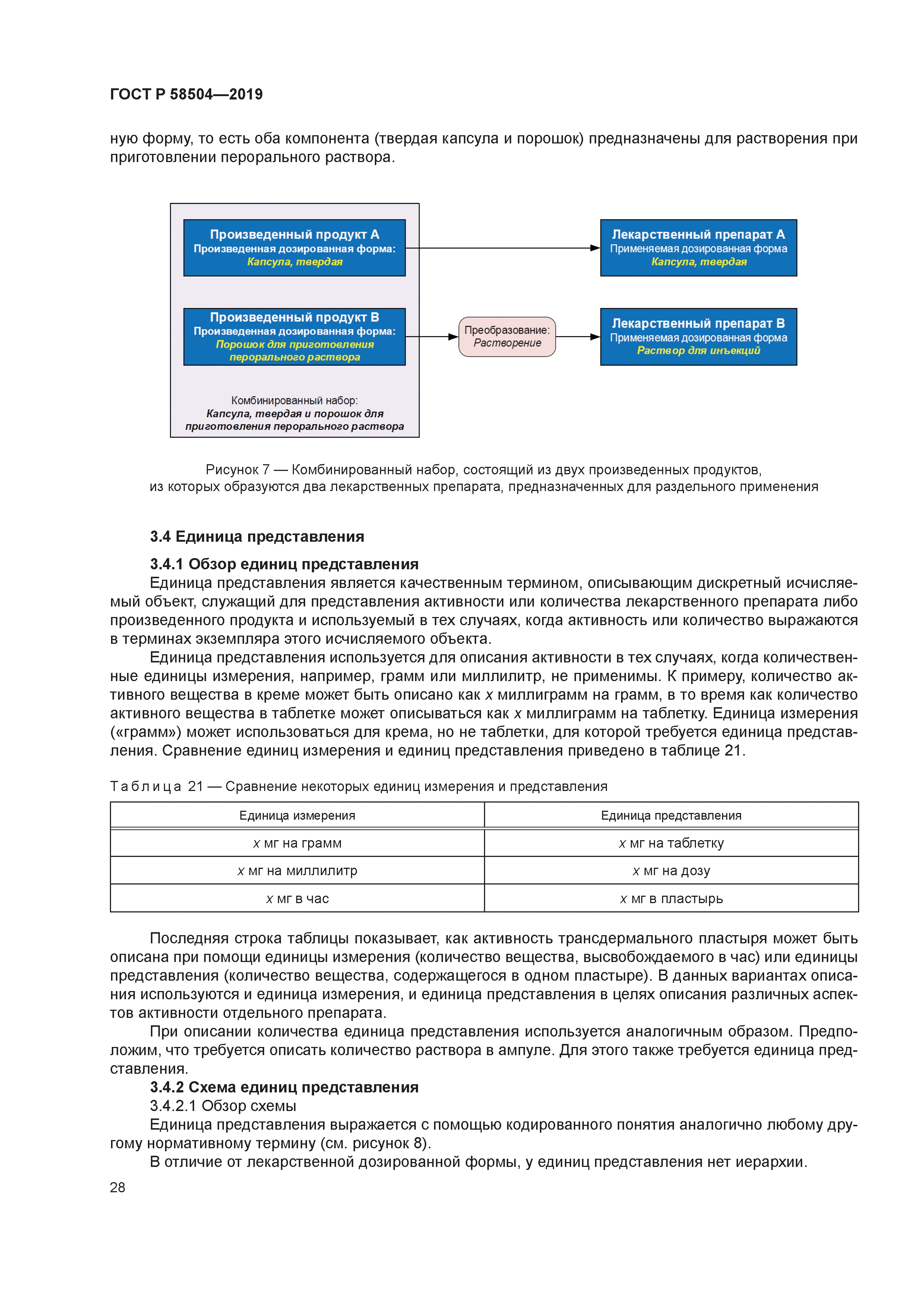 ГОСТ Р 58504-2019