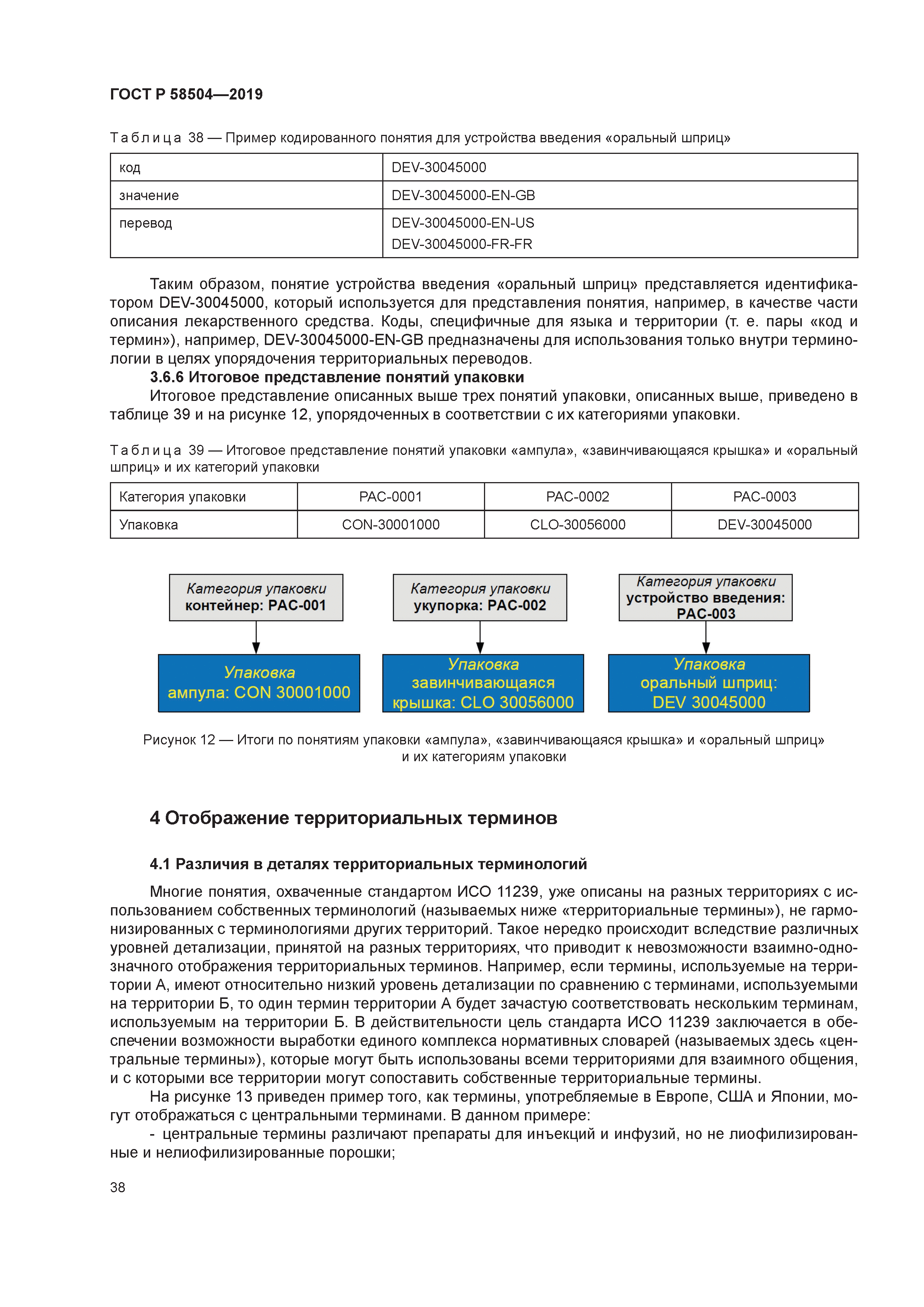 ГОСТ Р 58504-2019