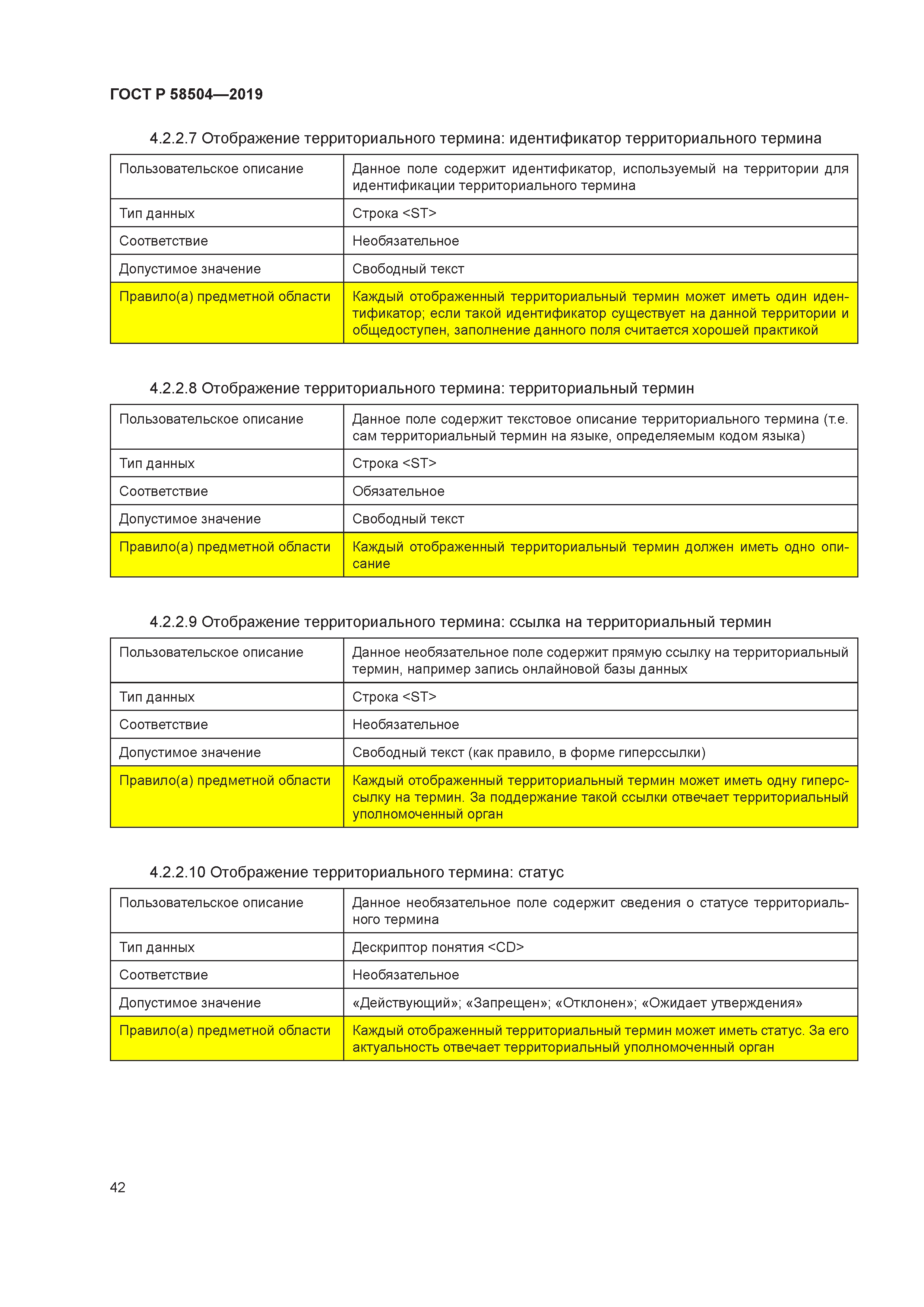ГОСТ Р 58504-2019