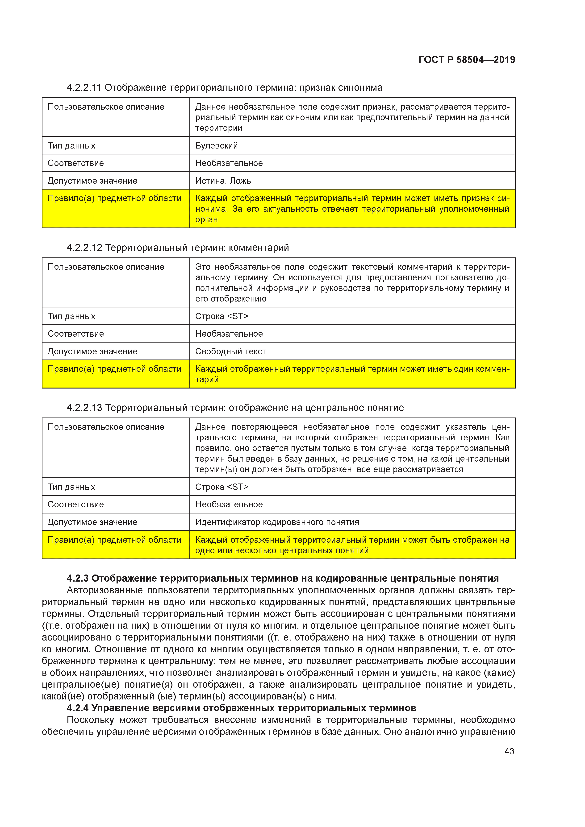 ГОСТ Р 58504-2019