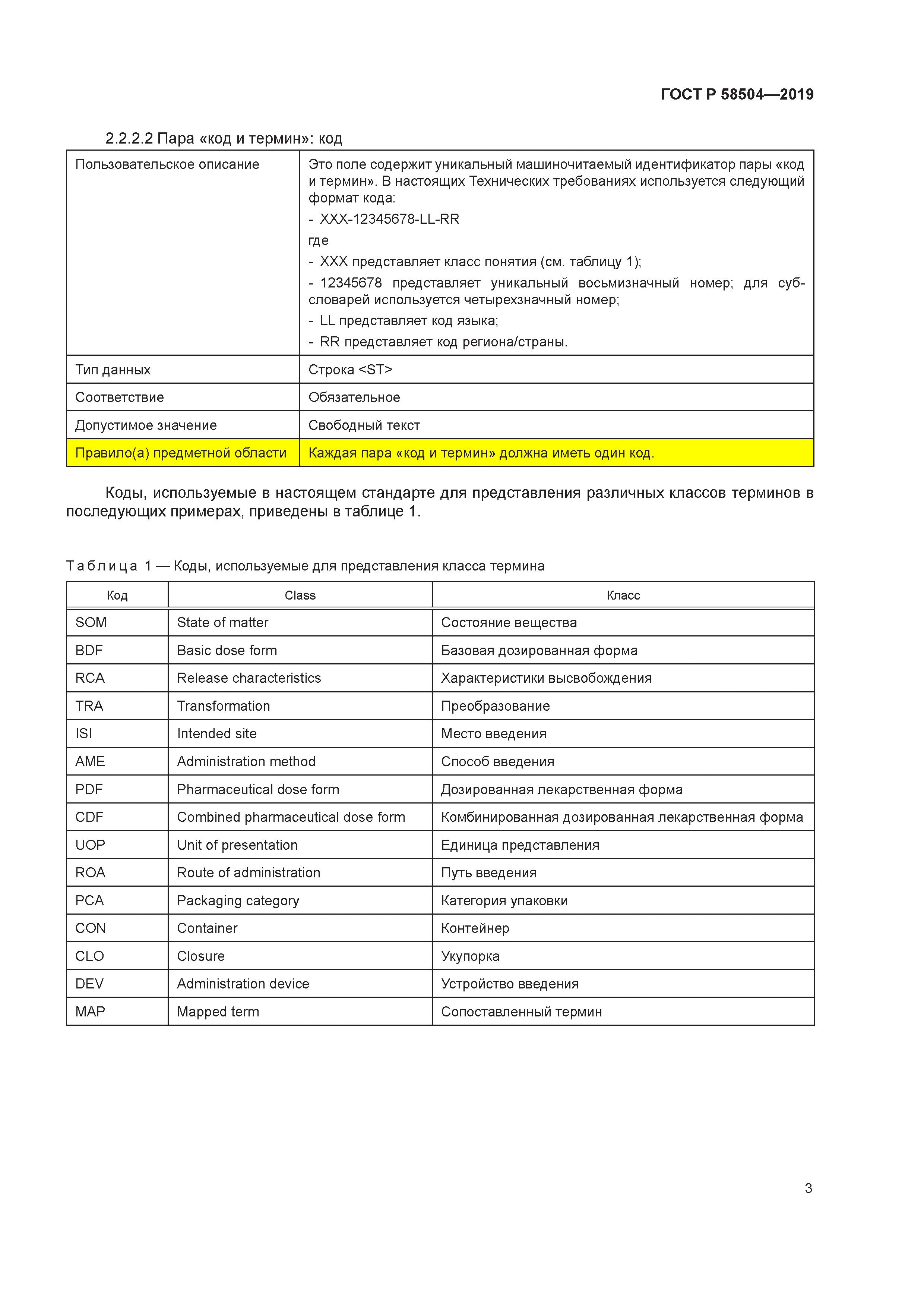 ГОСТ Р 58504-2019