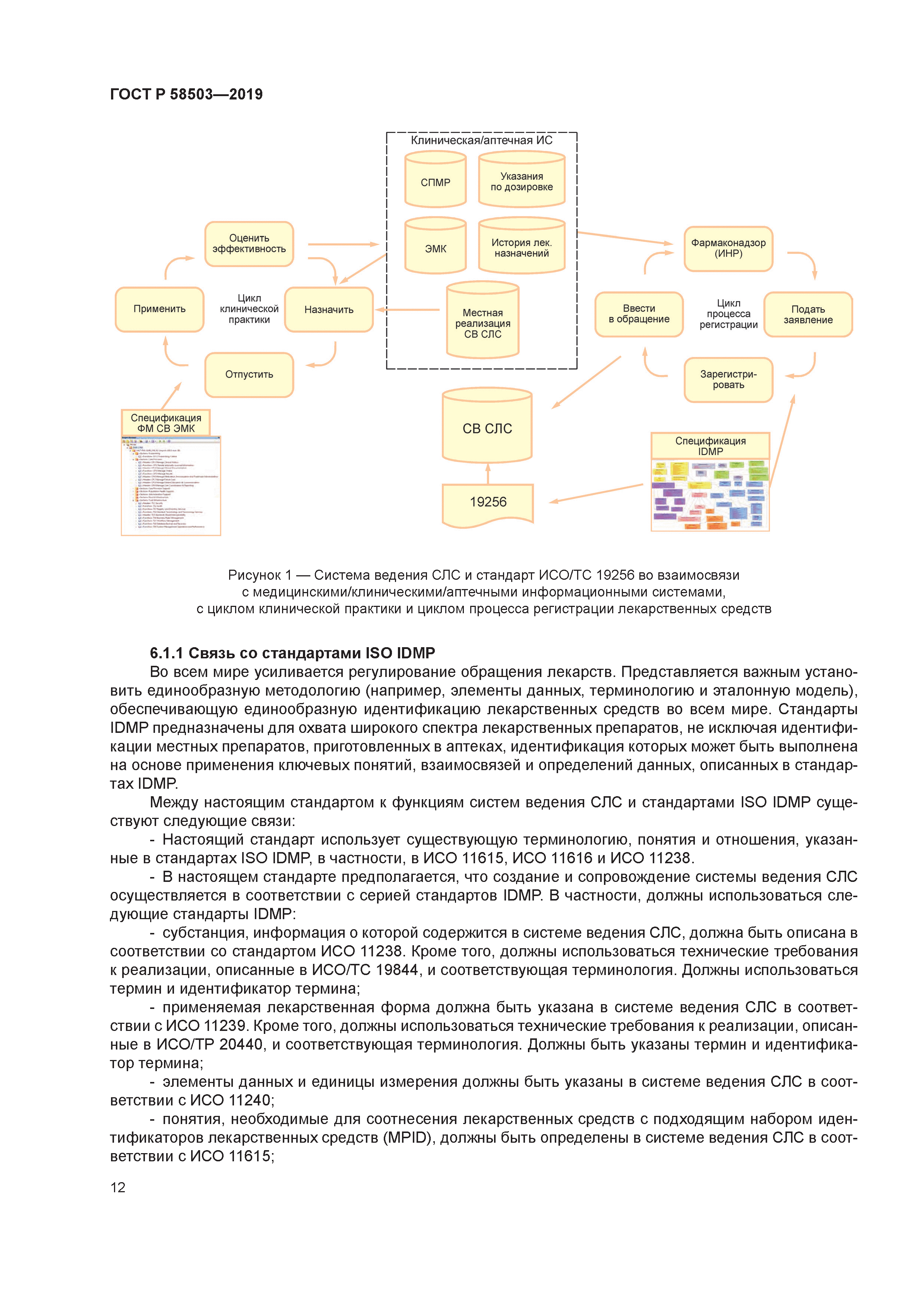 ГОСТ Р 58503-2019