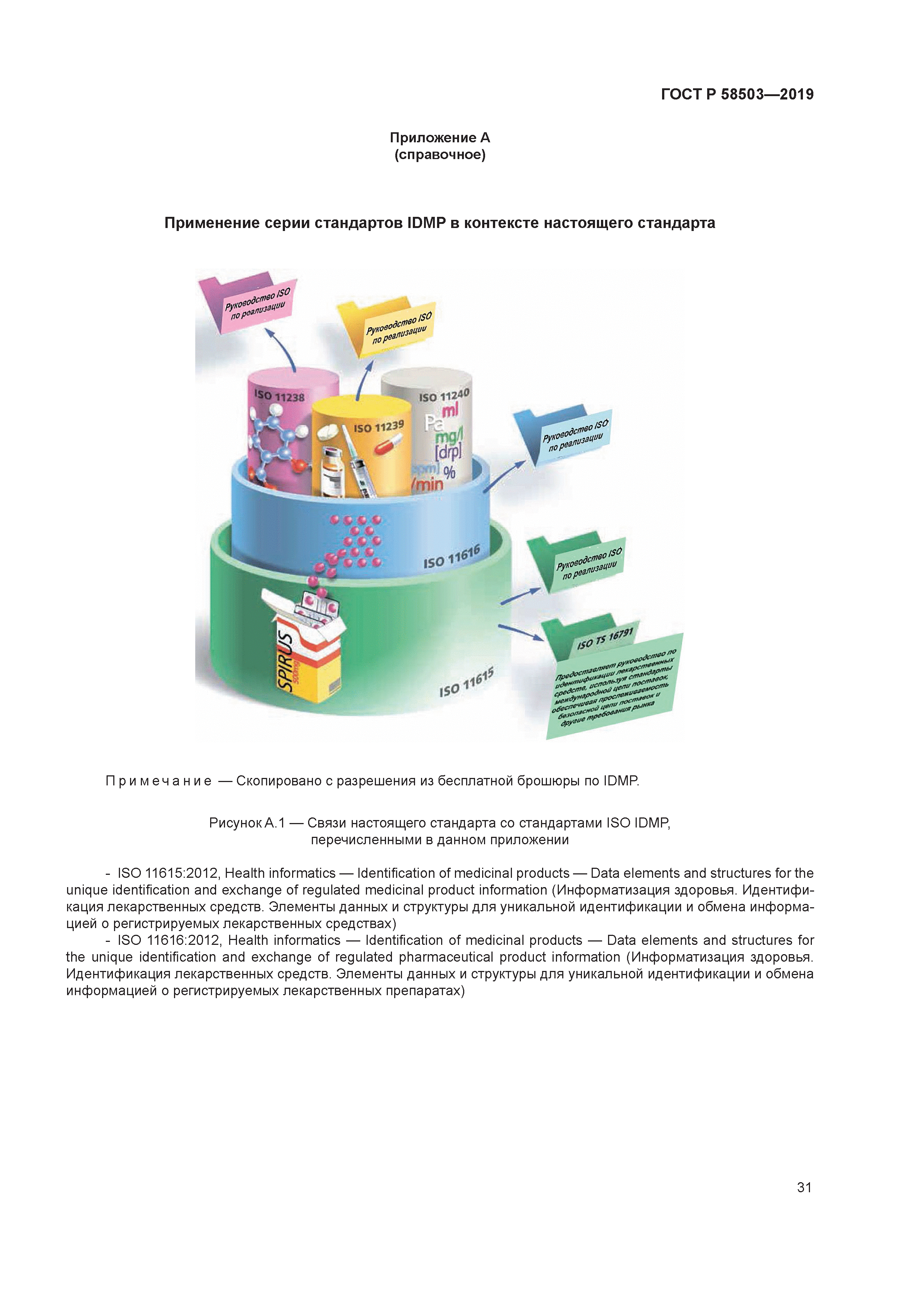 ГОСТ Р 58503-2019