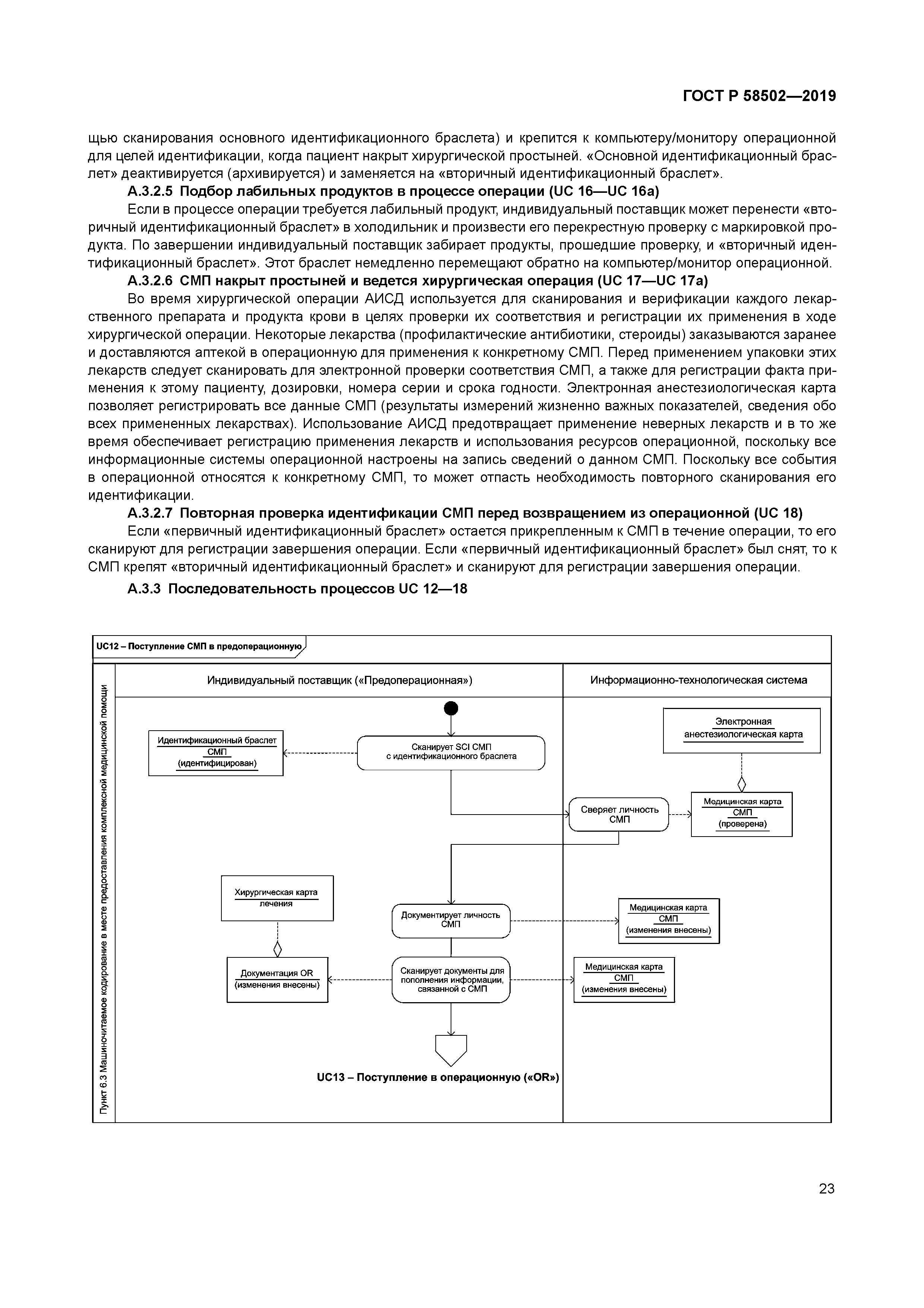 ГОСТ Р 58502-2019