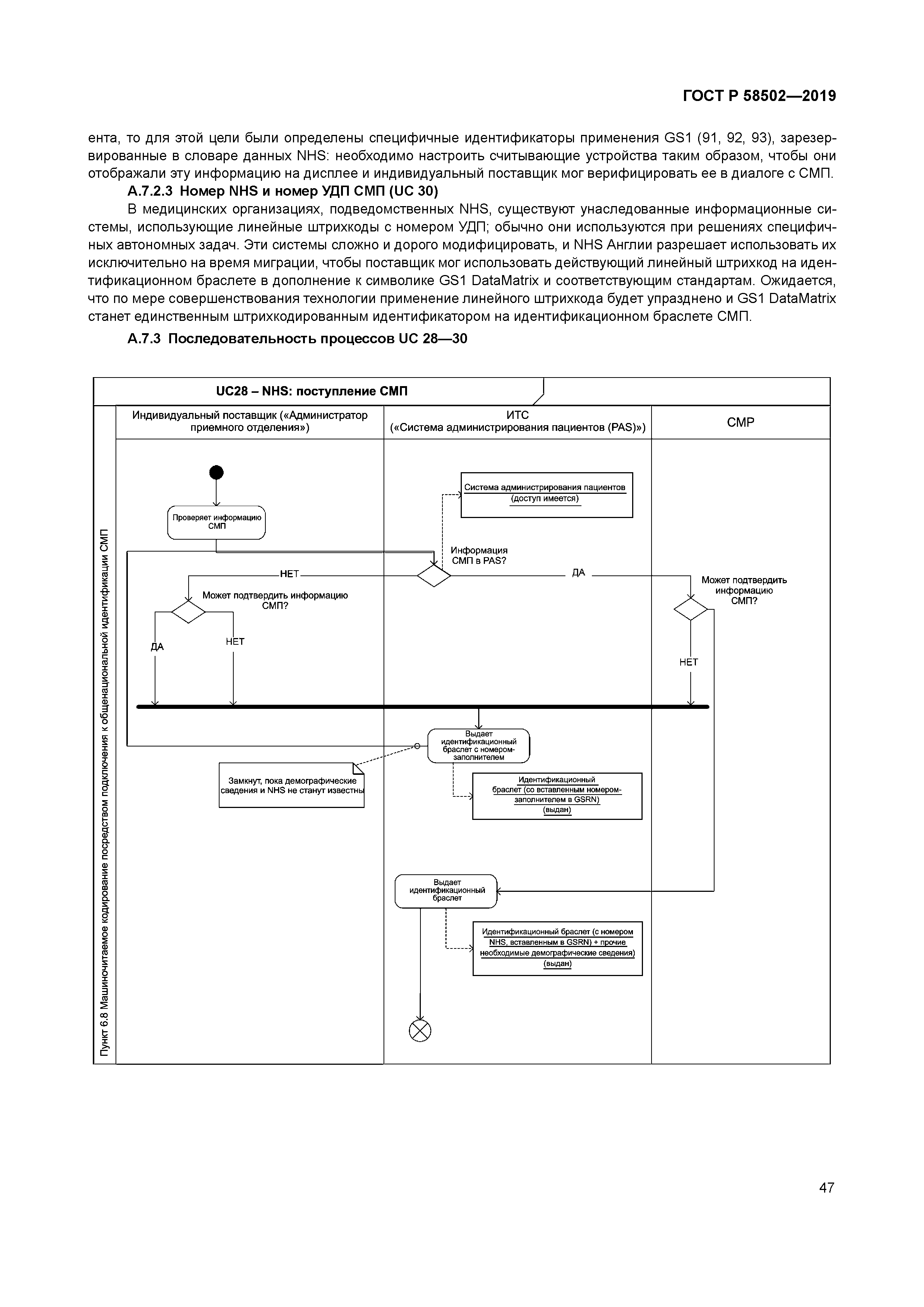 ГОСТ Р 58502-2019