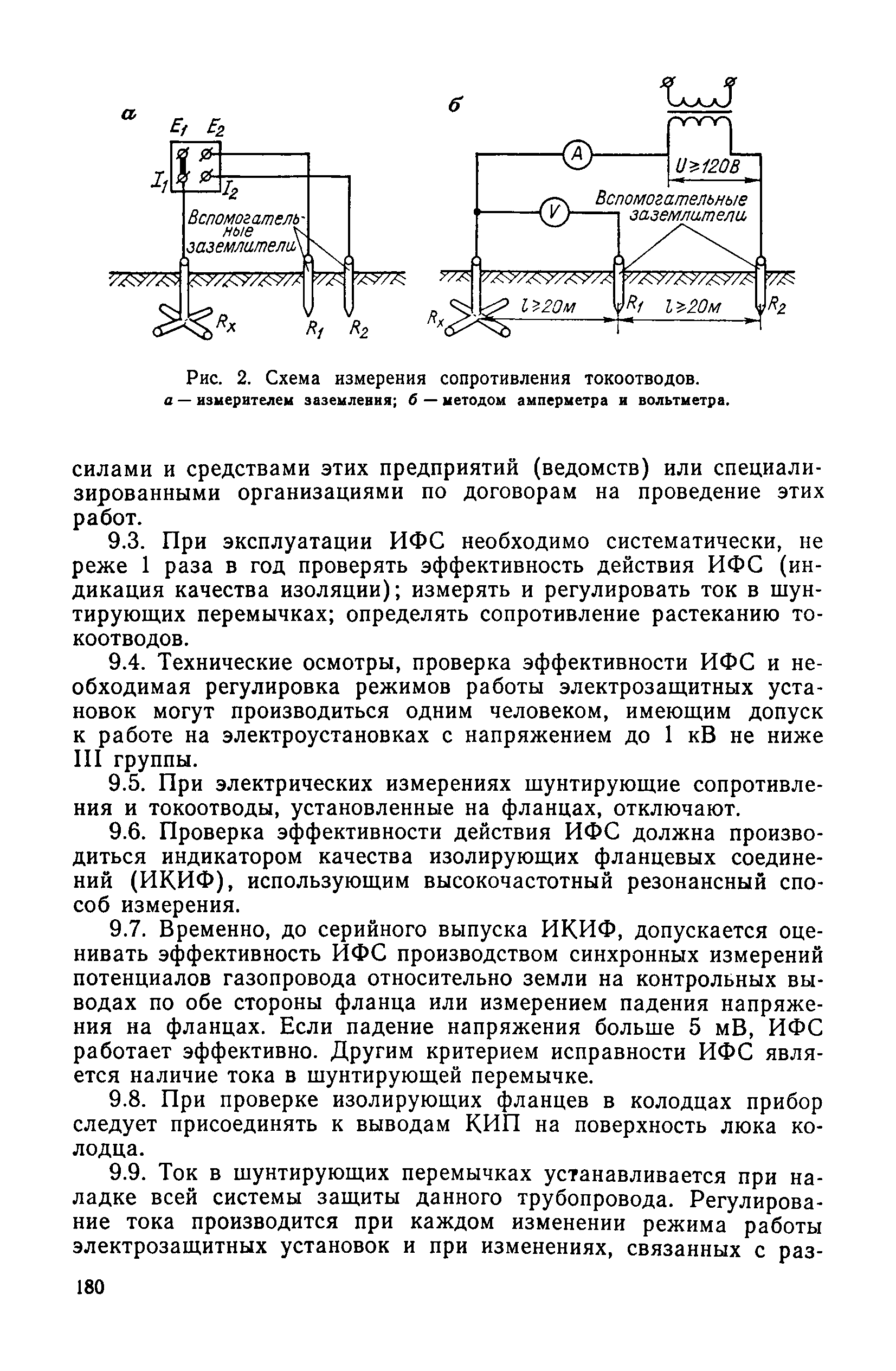 РДМУ 204 РСФСР 3.1-81