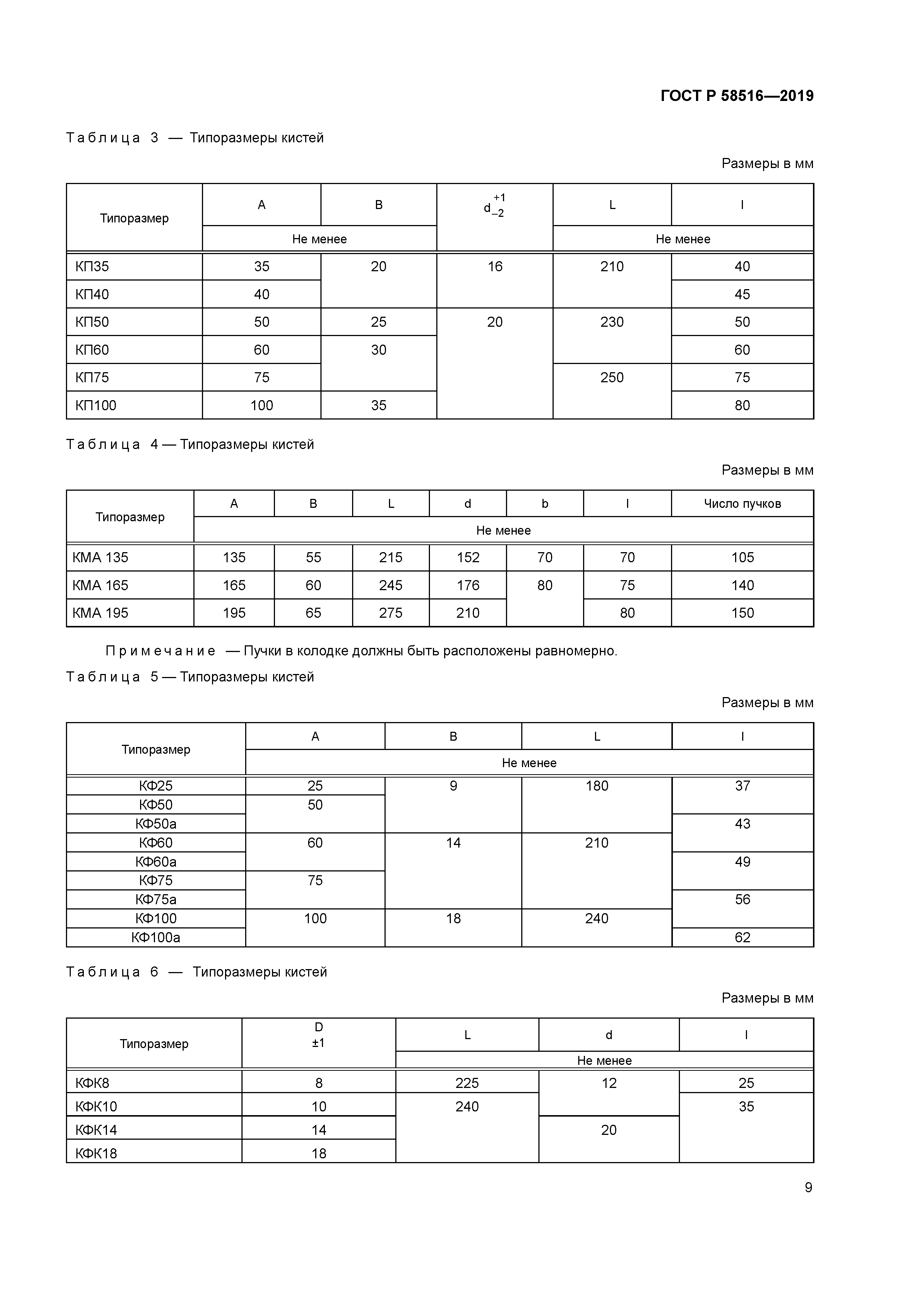 ГОСТ Р 58516-2019