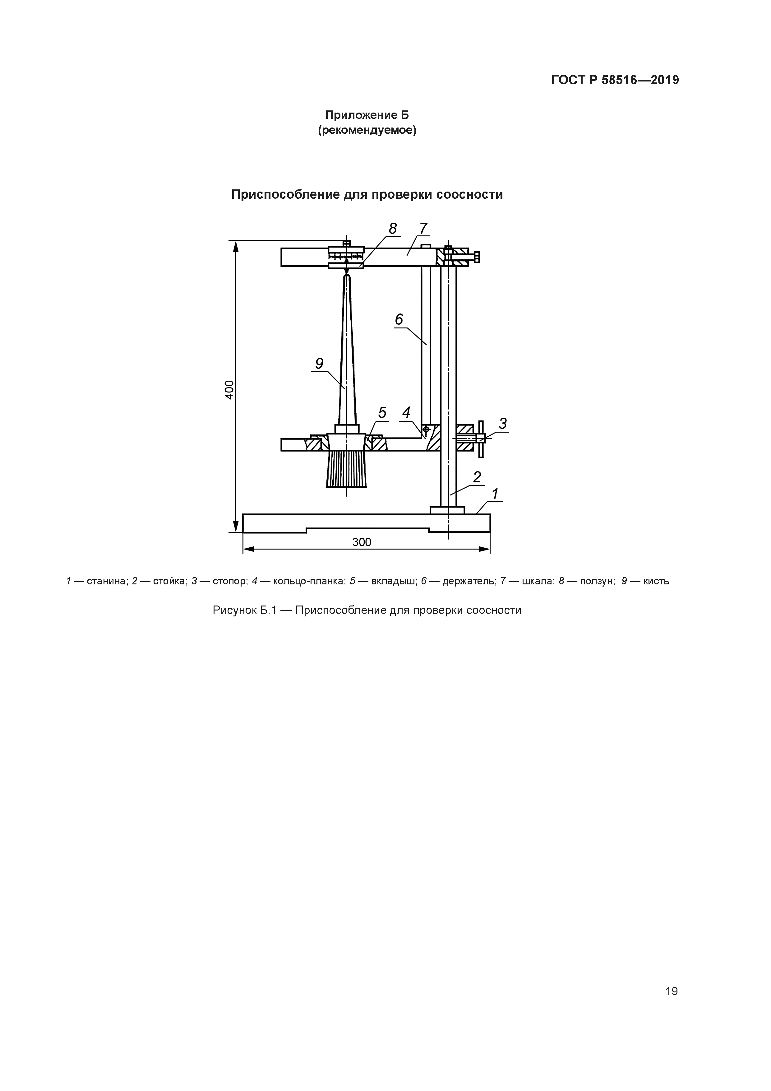 ГОСТ Р 58516-2019
