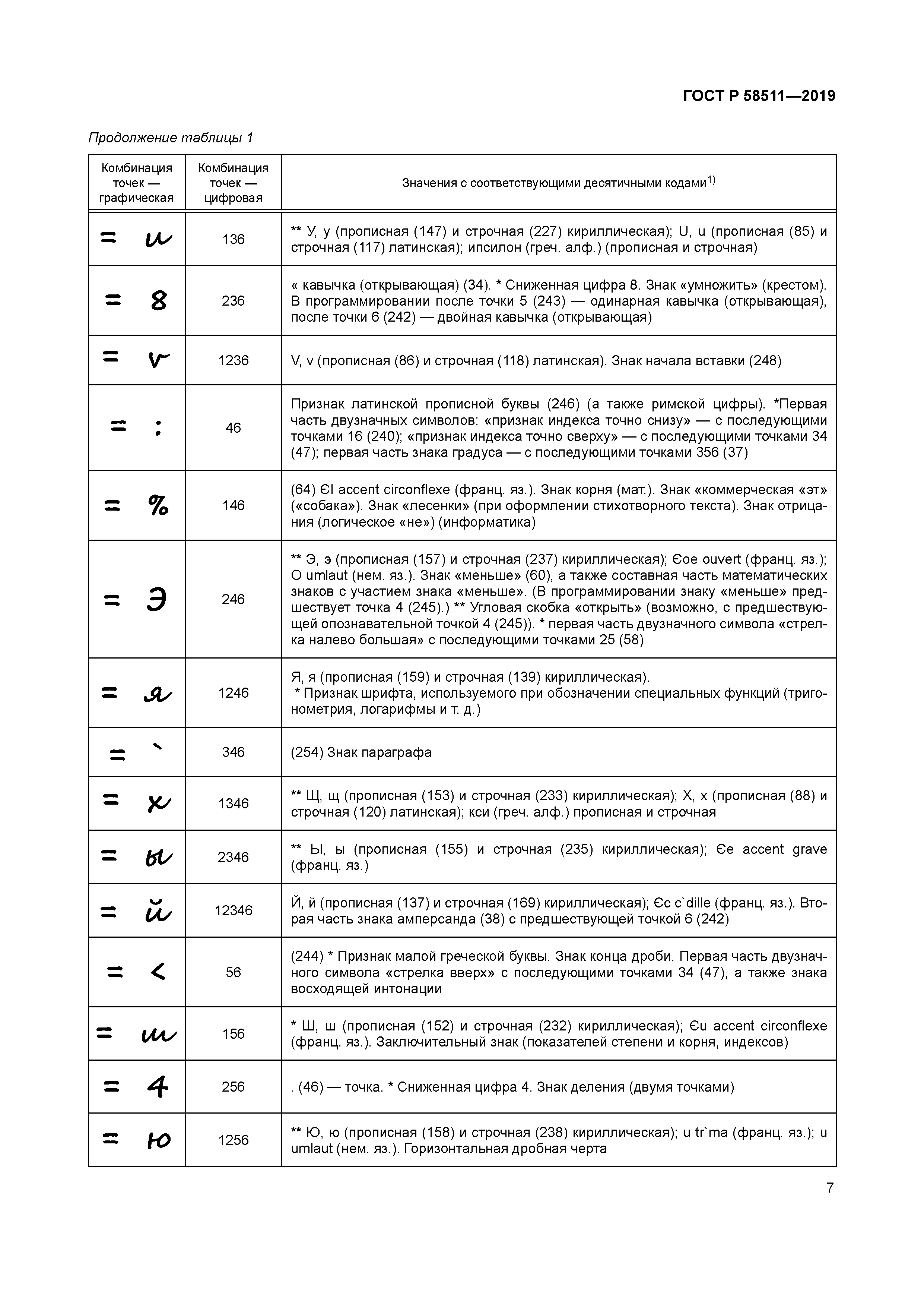 ГОСТ Р 58511-2019
