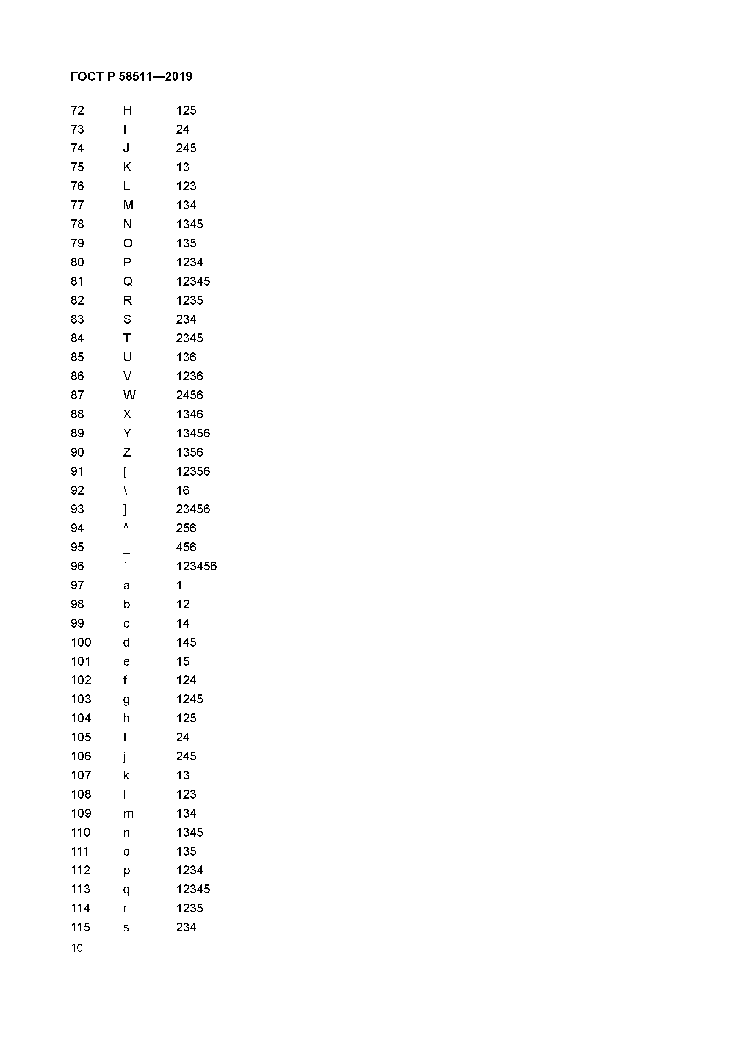 ГОСТ Р 58511-2019