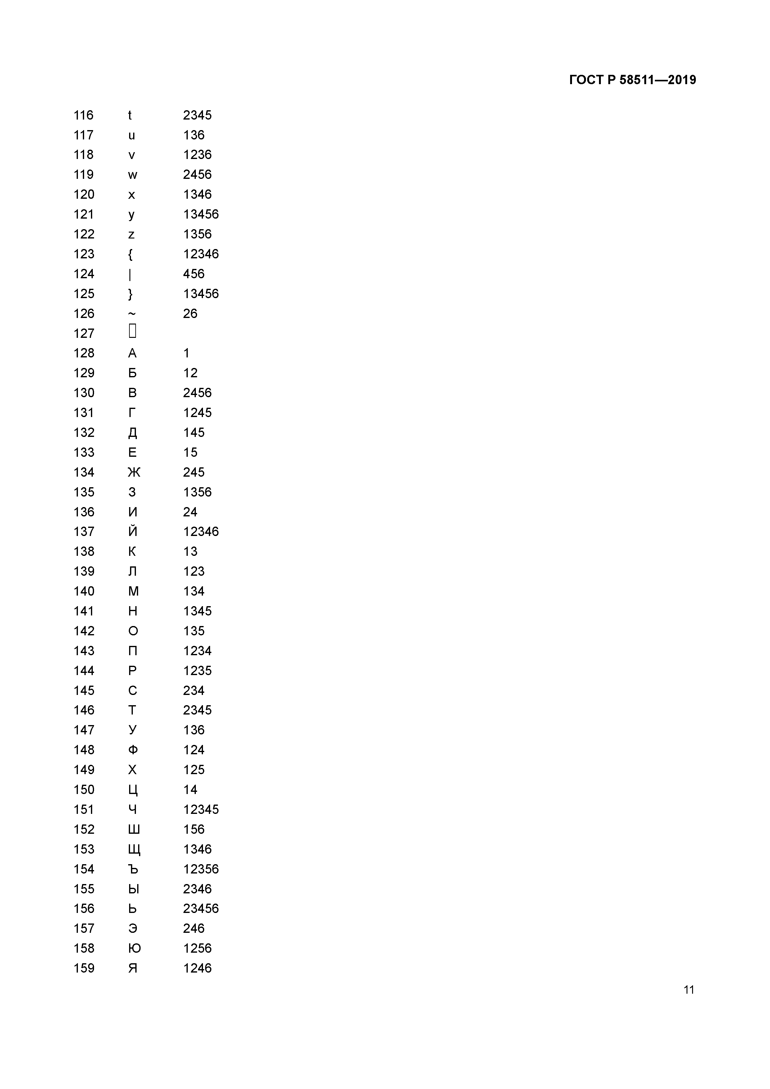 ГОСТ Р 58511-2019