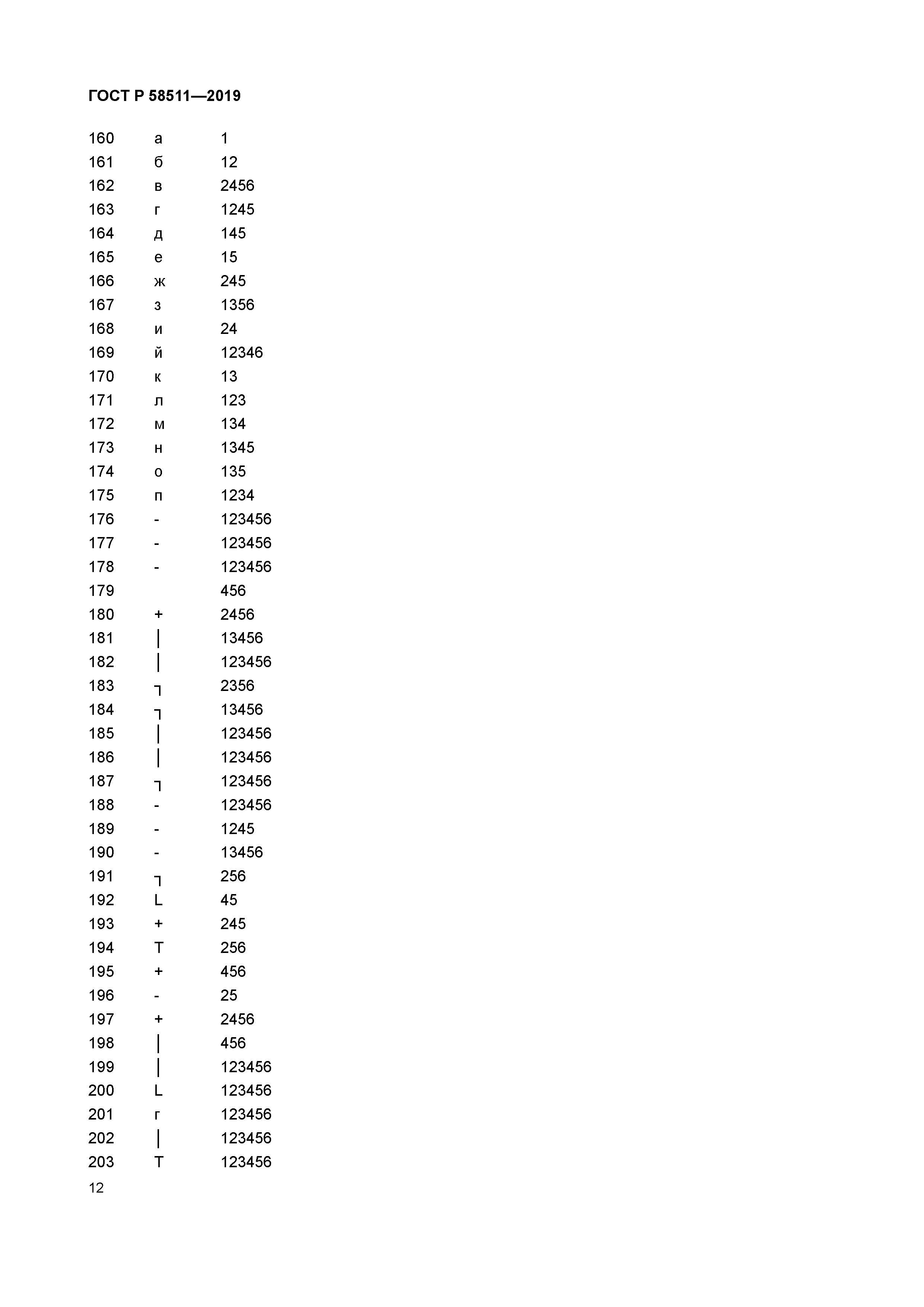 ГОСТ Р 58511-2019