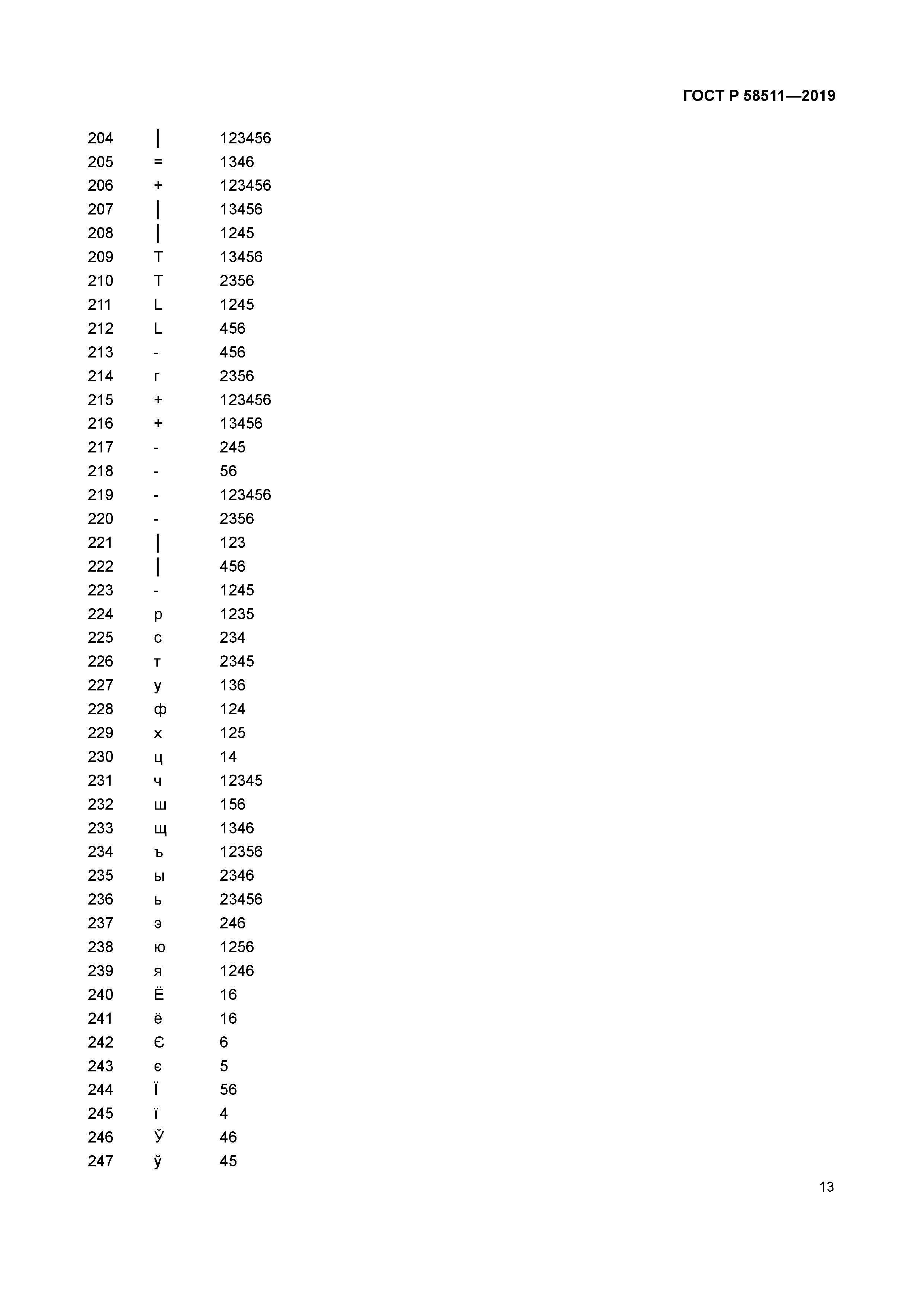 ГОСТ Р 58511-2019