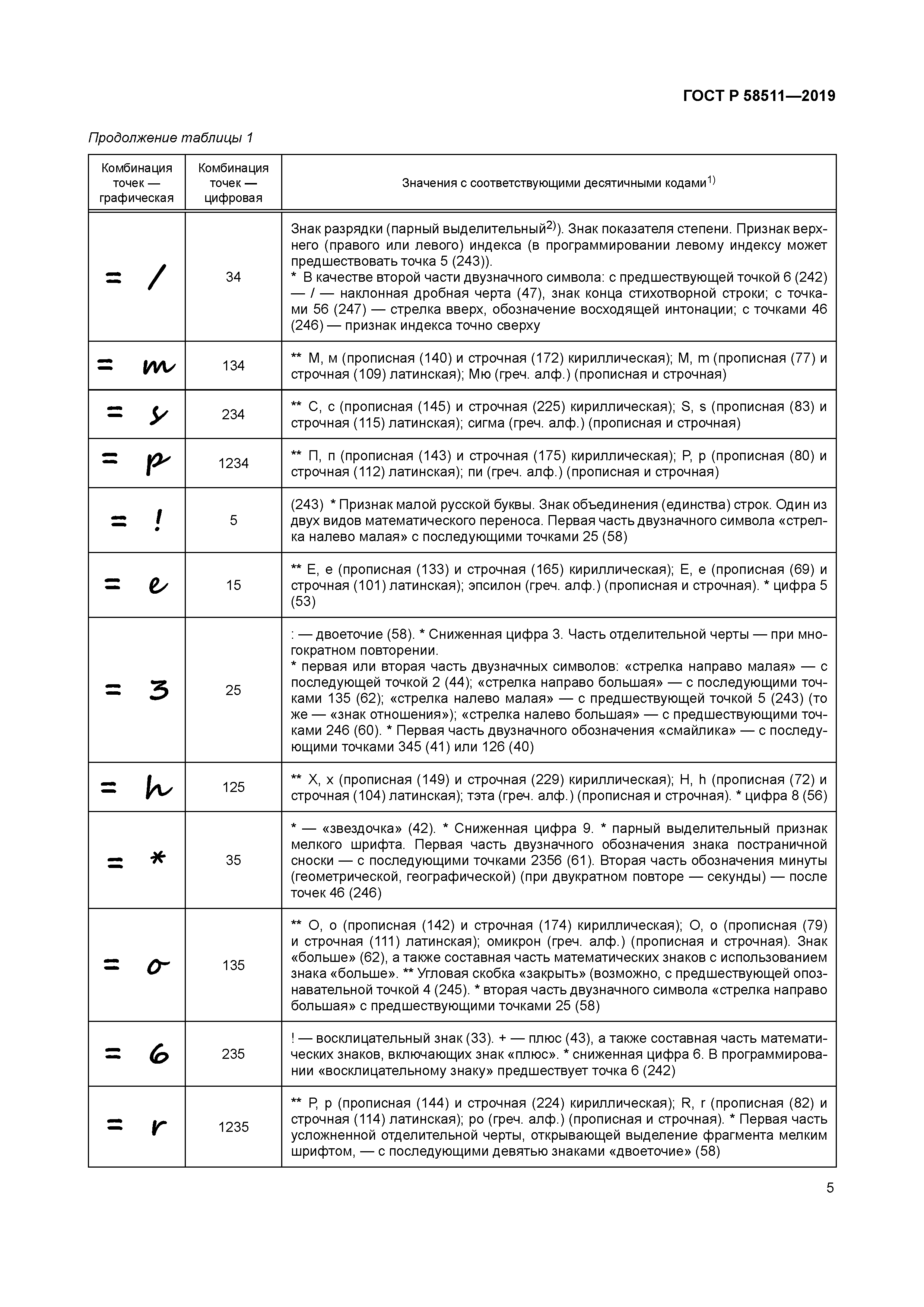 ГОСТ Р 58511-2019