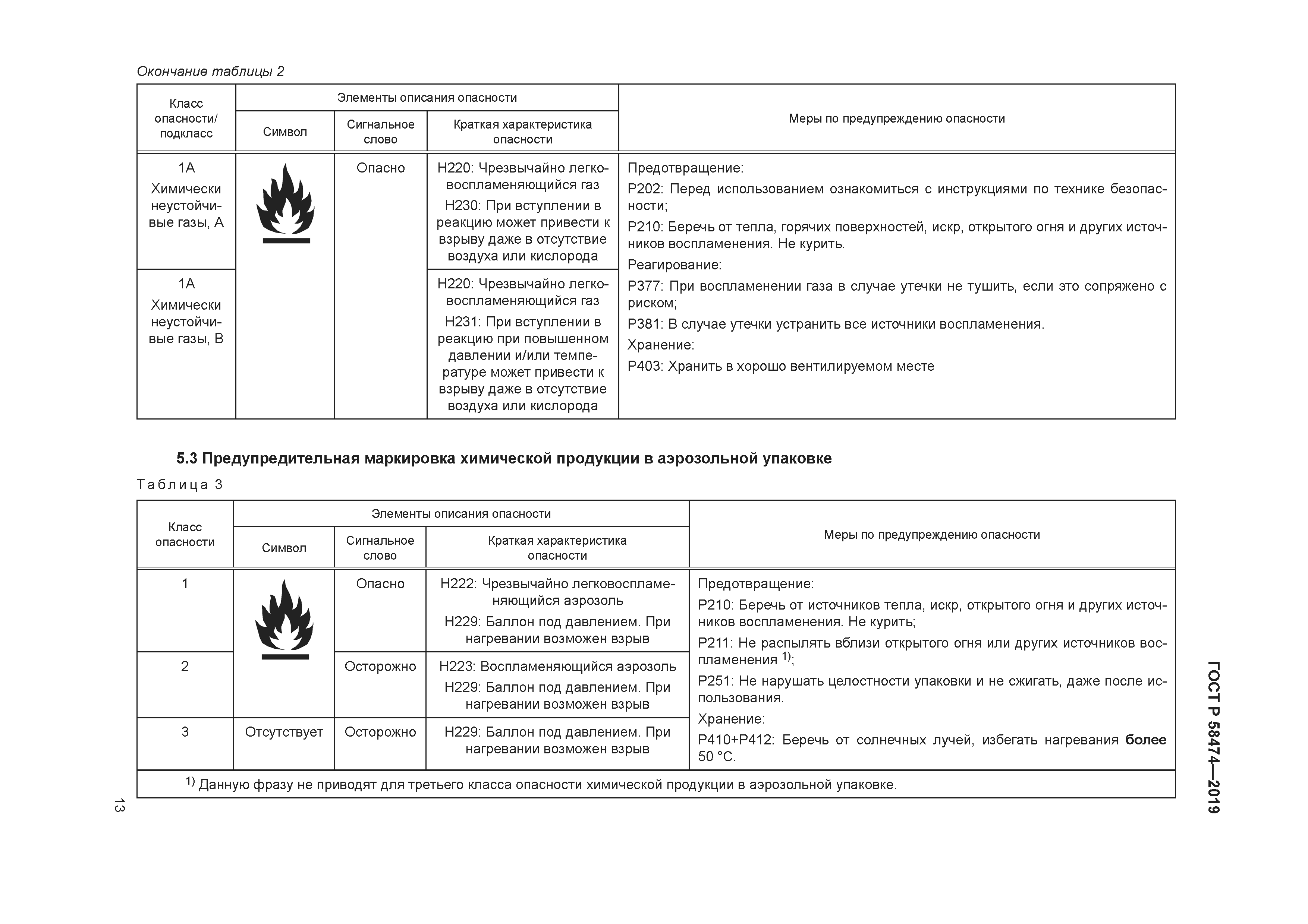 ГОСТ Р 58474-2019
