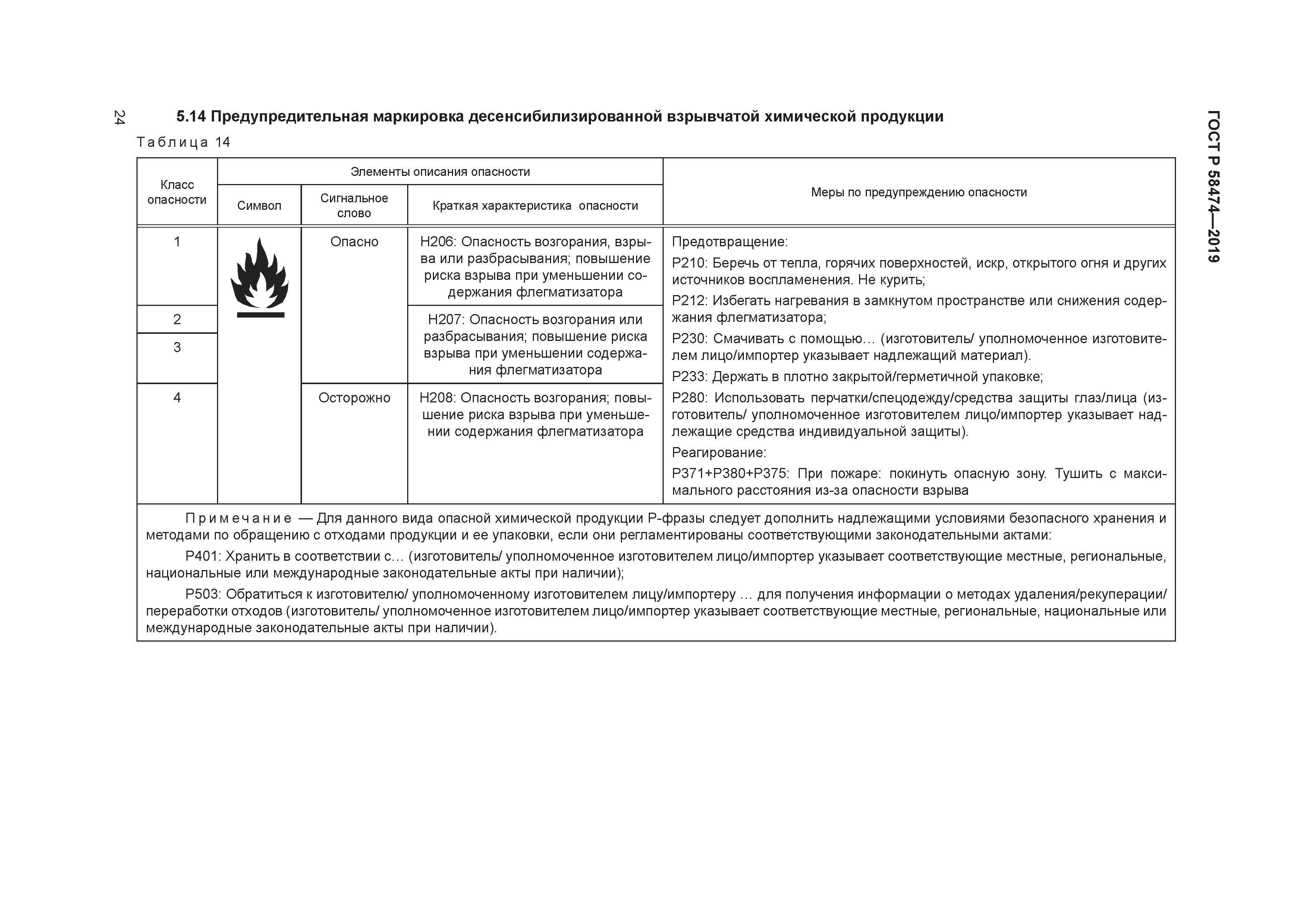 ГОСТ Р 58474-2019