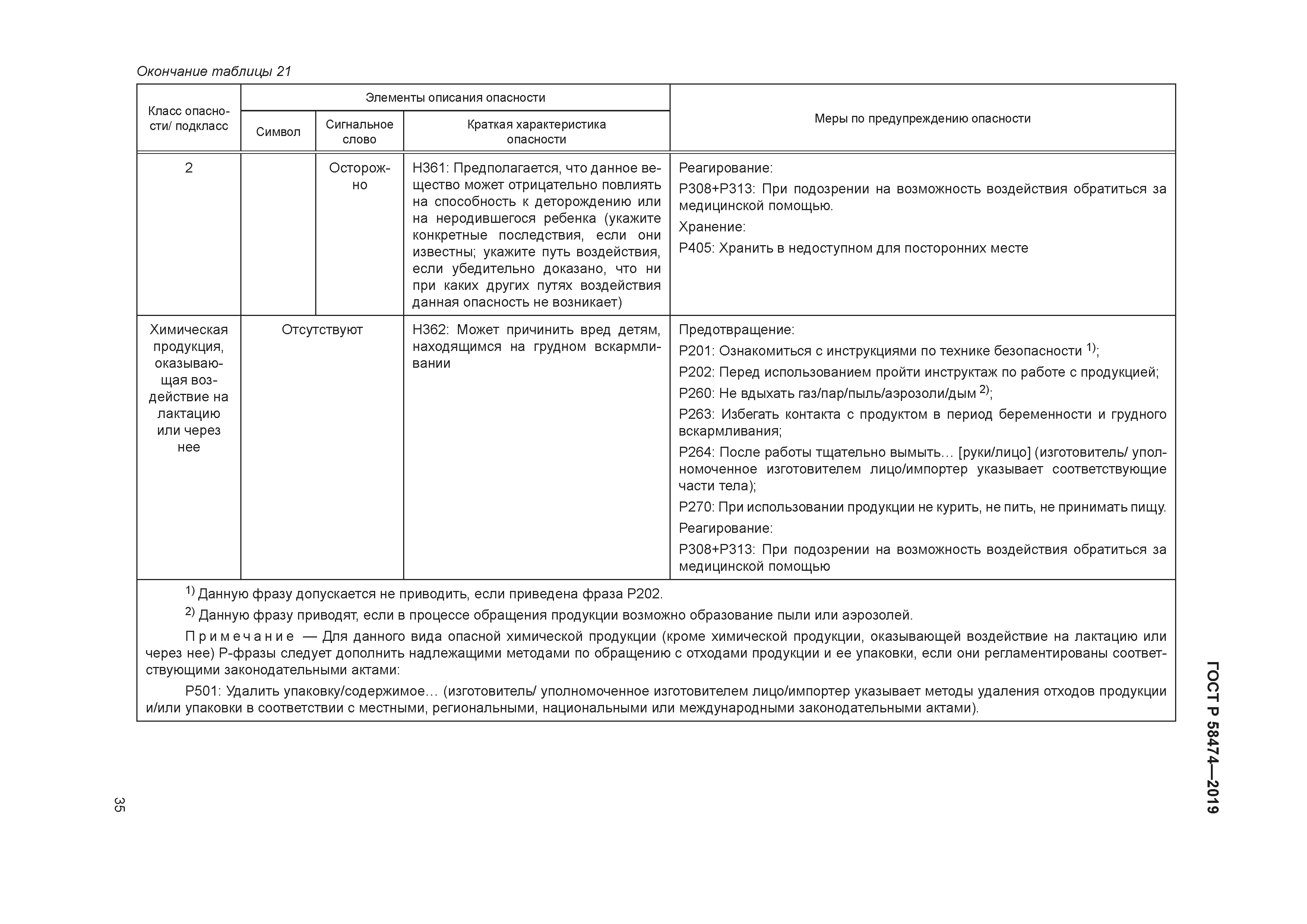 ГОСТ Р 58474-2019