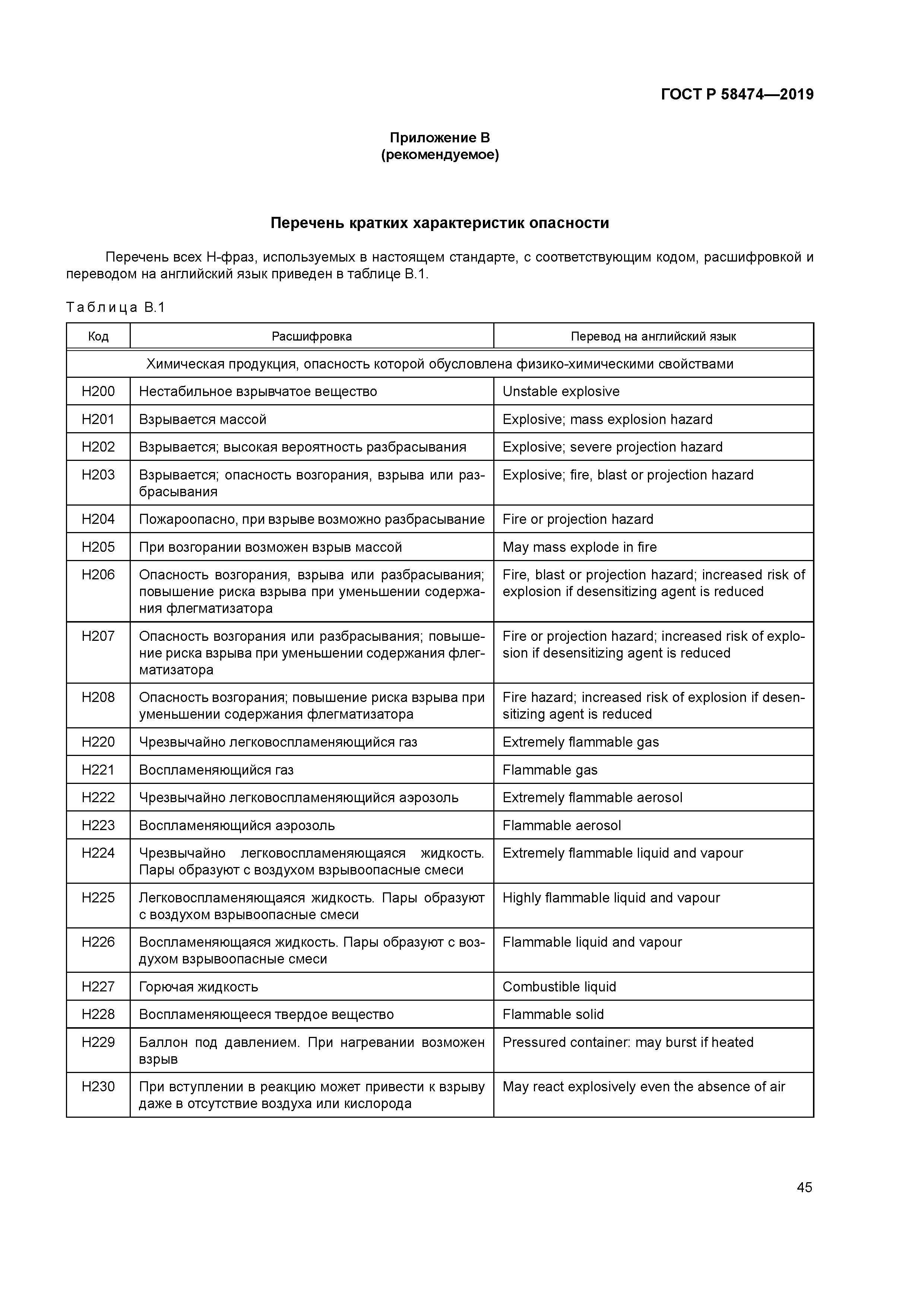 ГОСТ Р 58474-2019