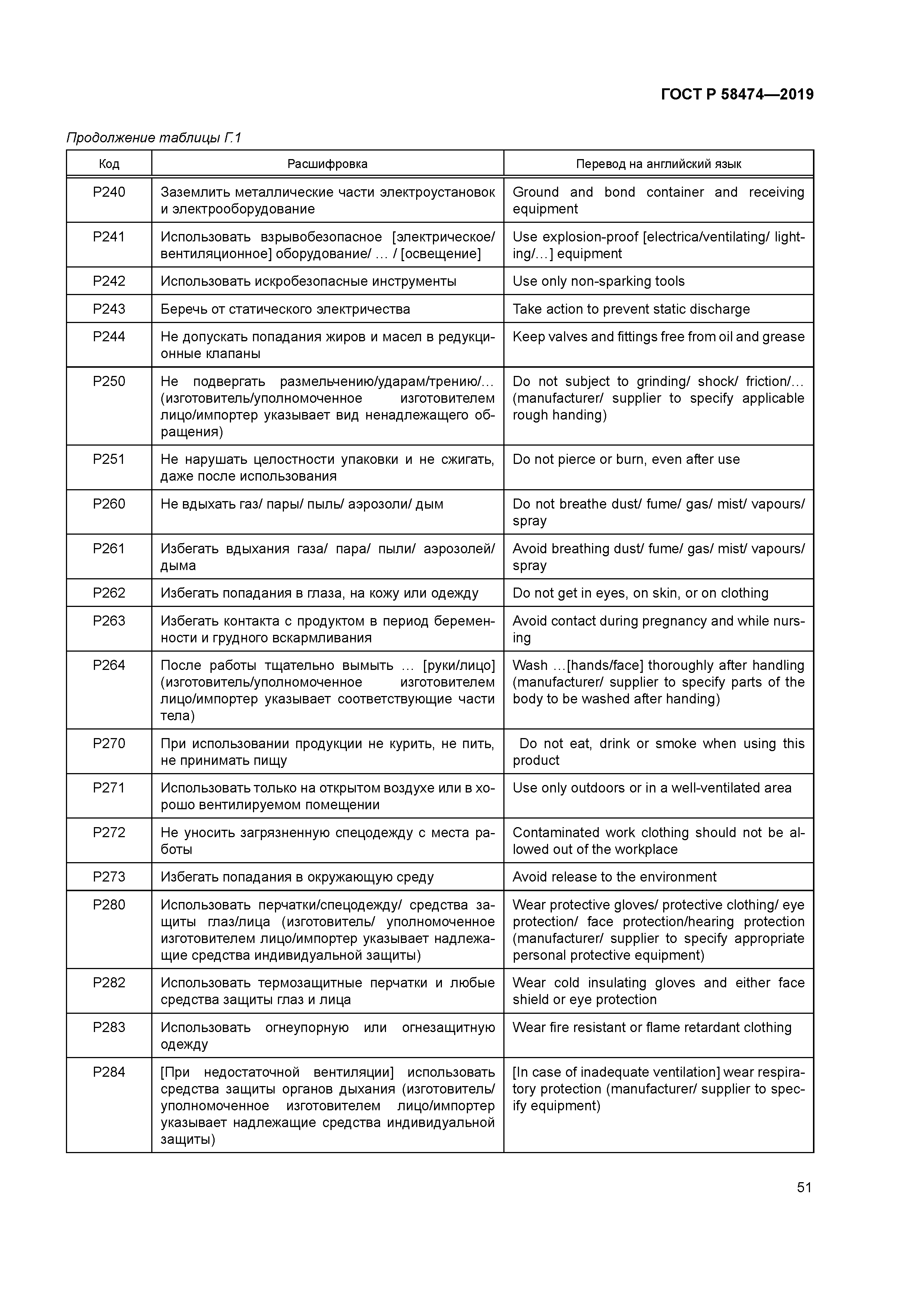 ГОСТ Р 58474-2019