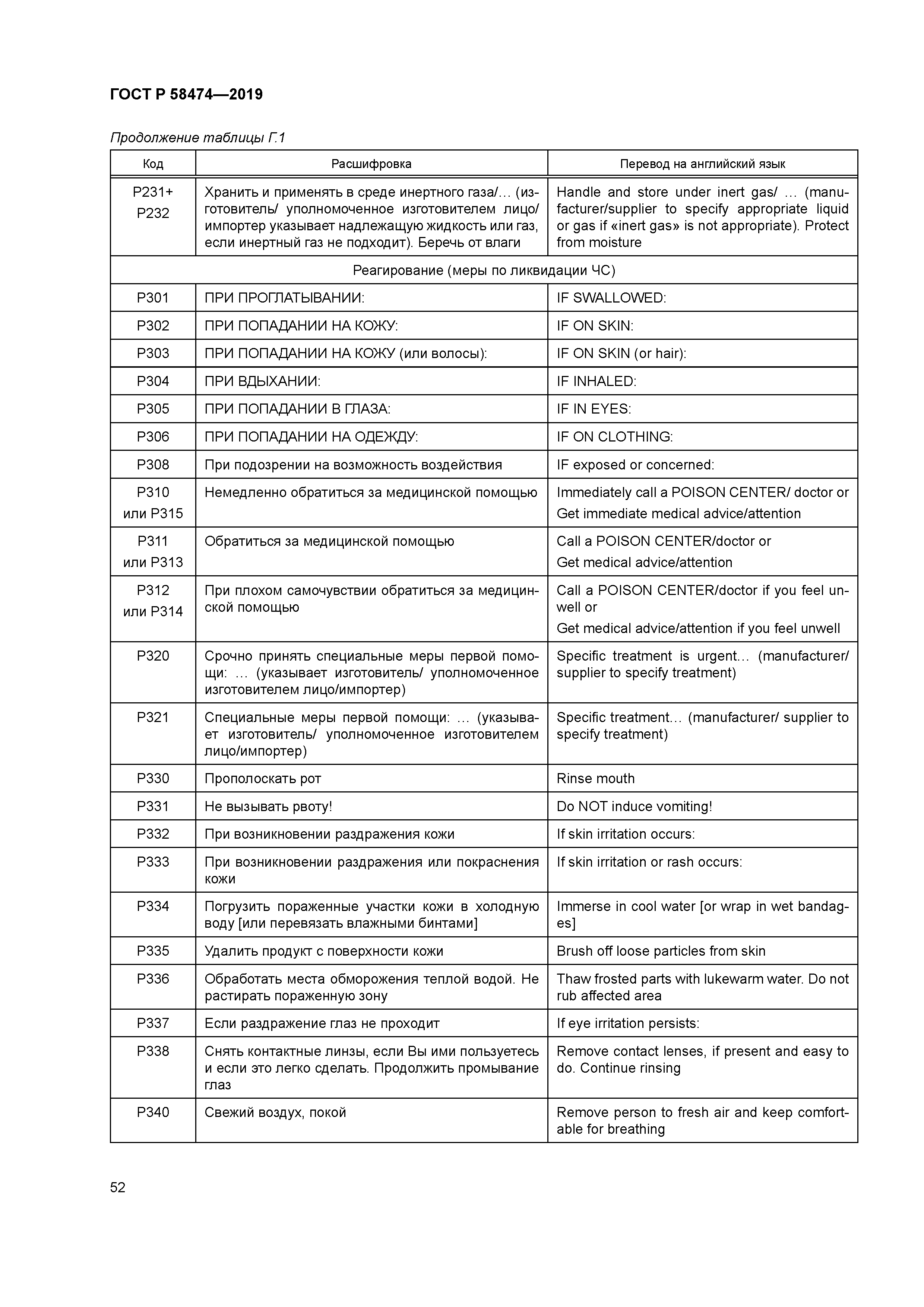 ГОСТ Р 58474-2019