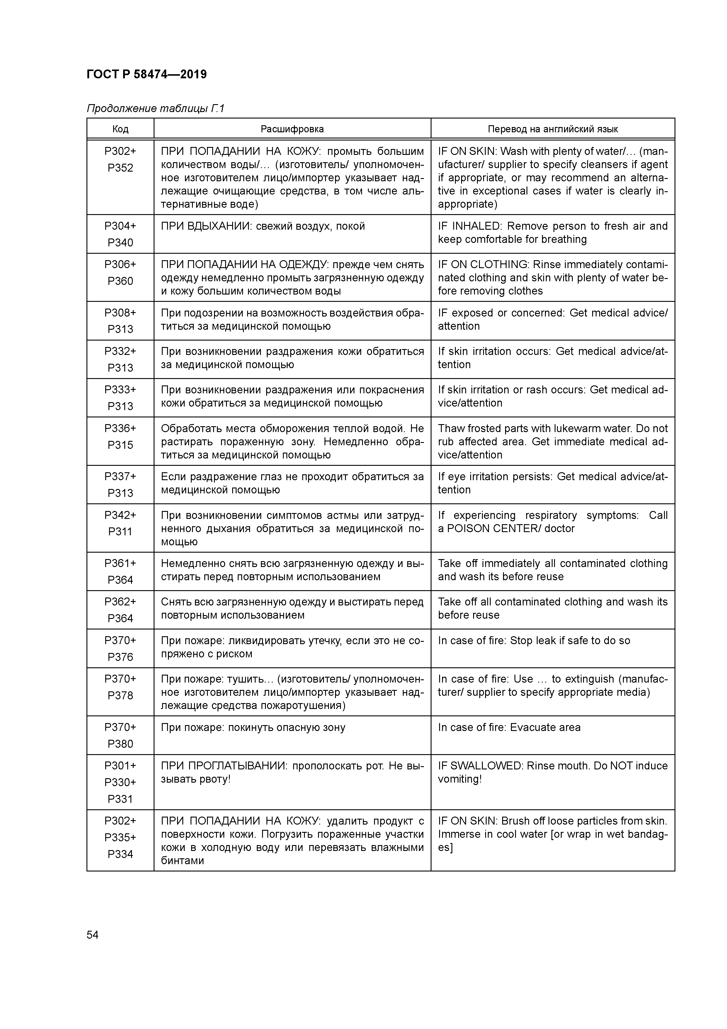 ГОСТ Р 58474-2019
