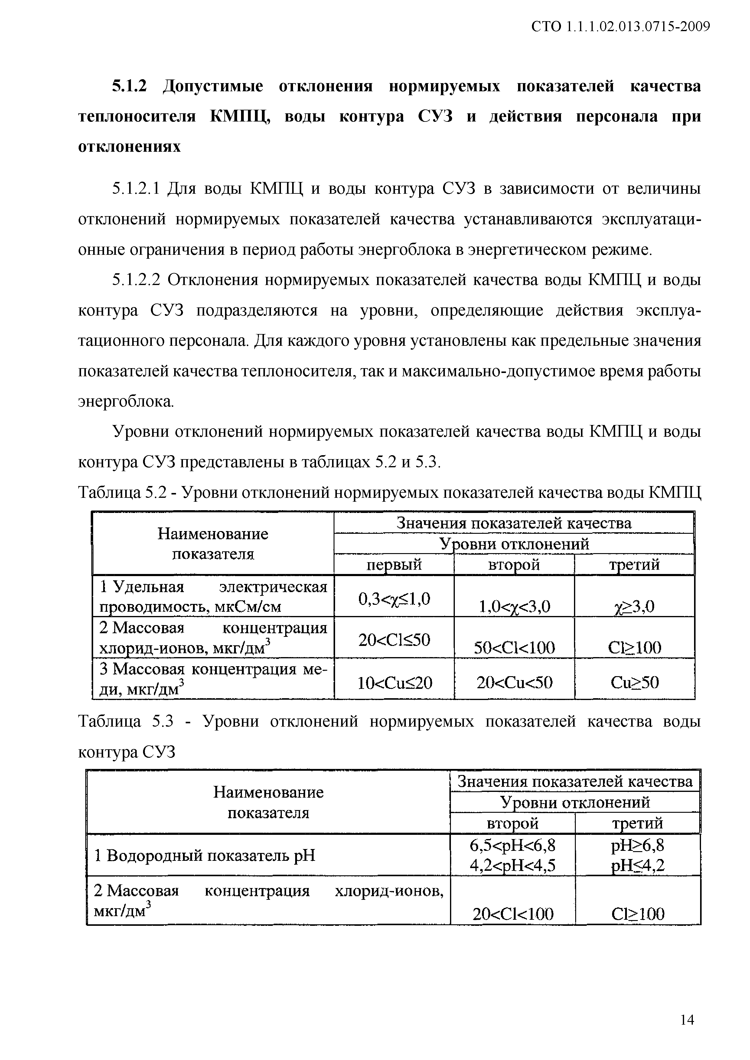 СТО 1.1.1.02.013.0715-2009