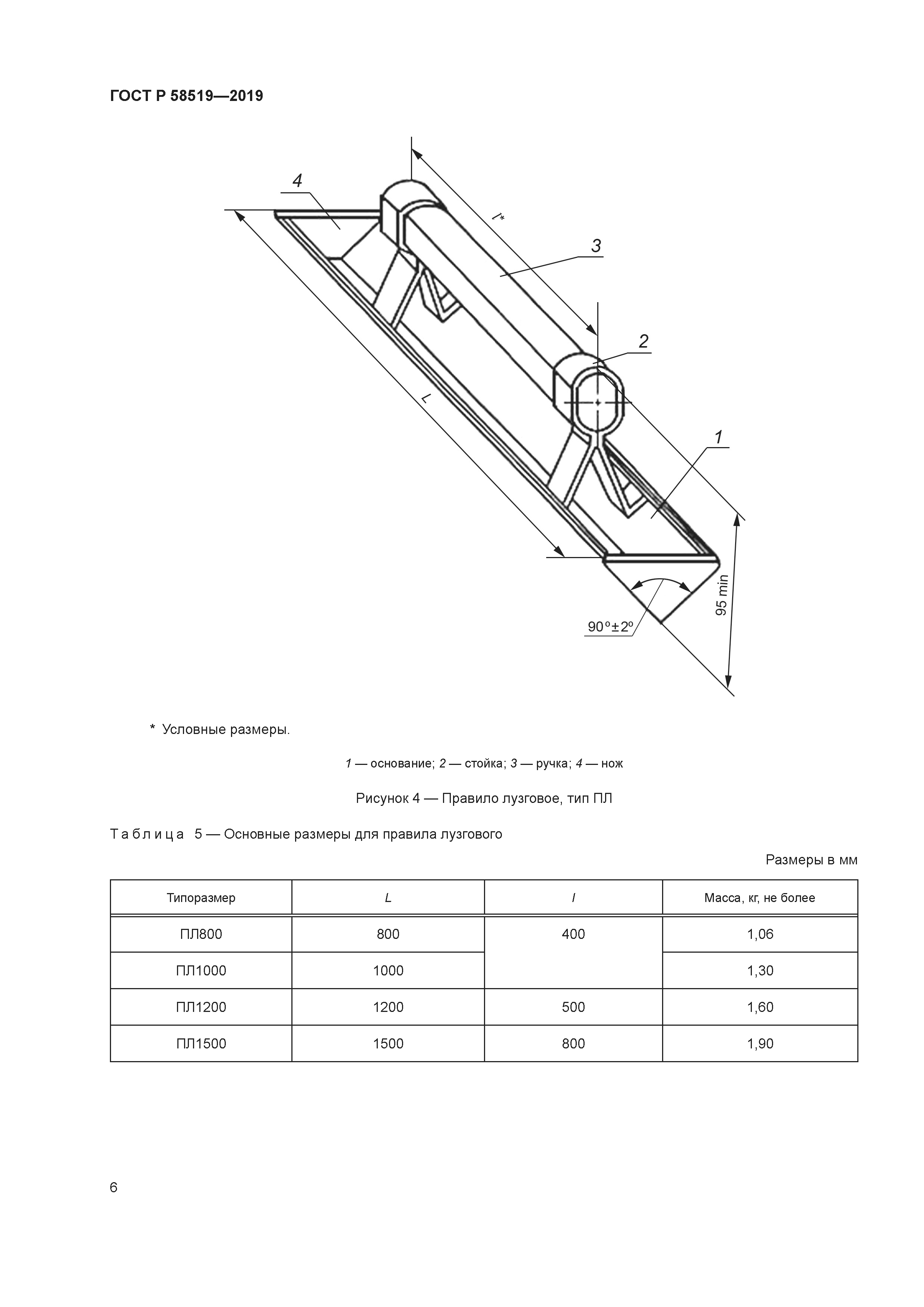 ГОСТ Р 58519-2019