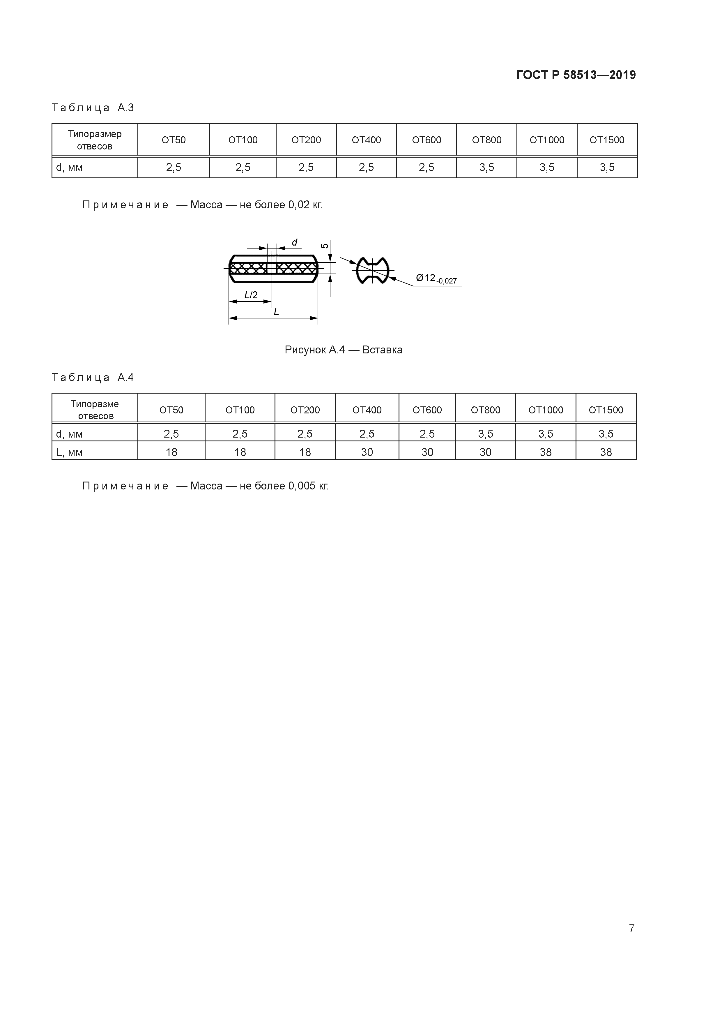 ГОСТ Р 58513-2019