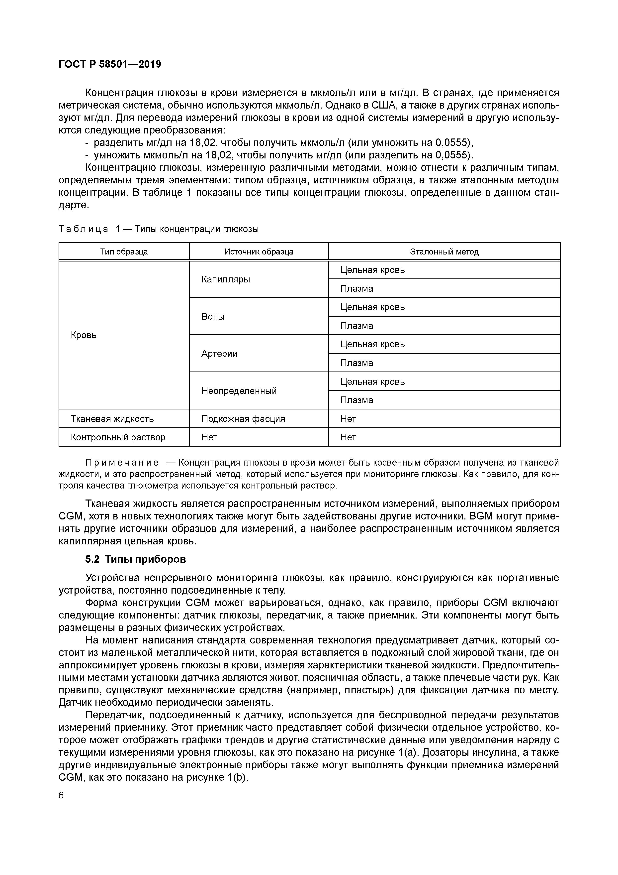 ГОСТ Р 58501-2019