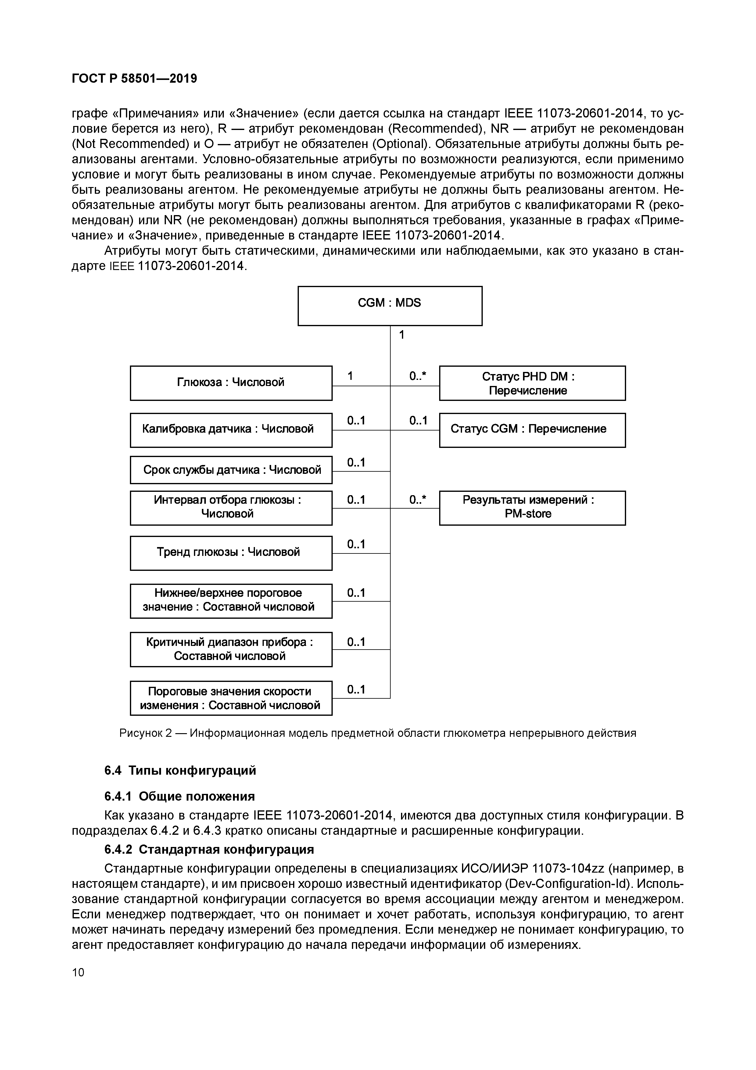 ГОСТ Р 58501-2019