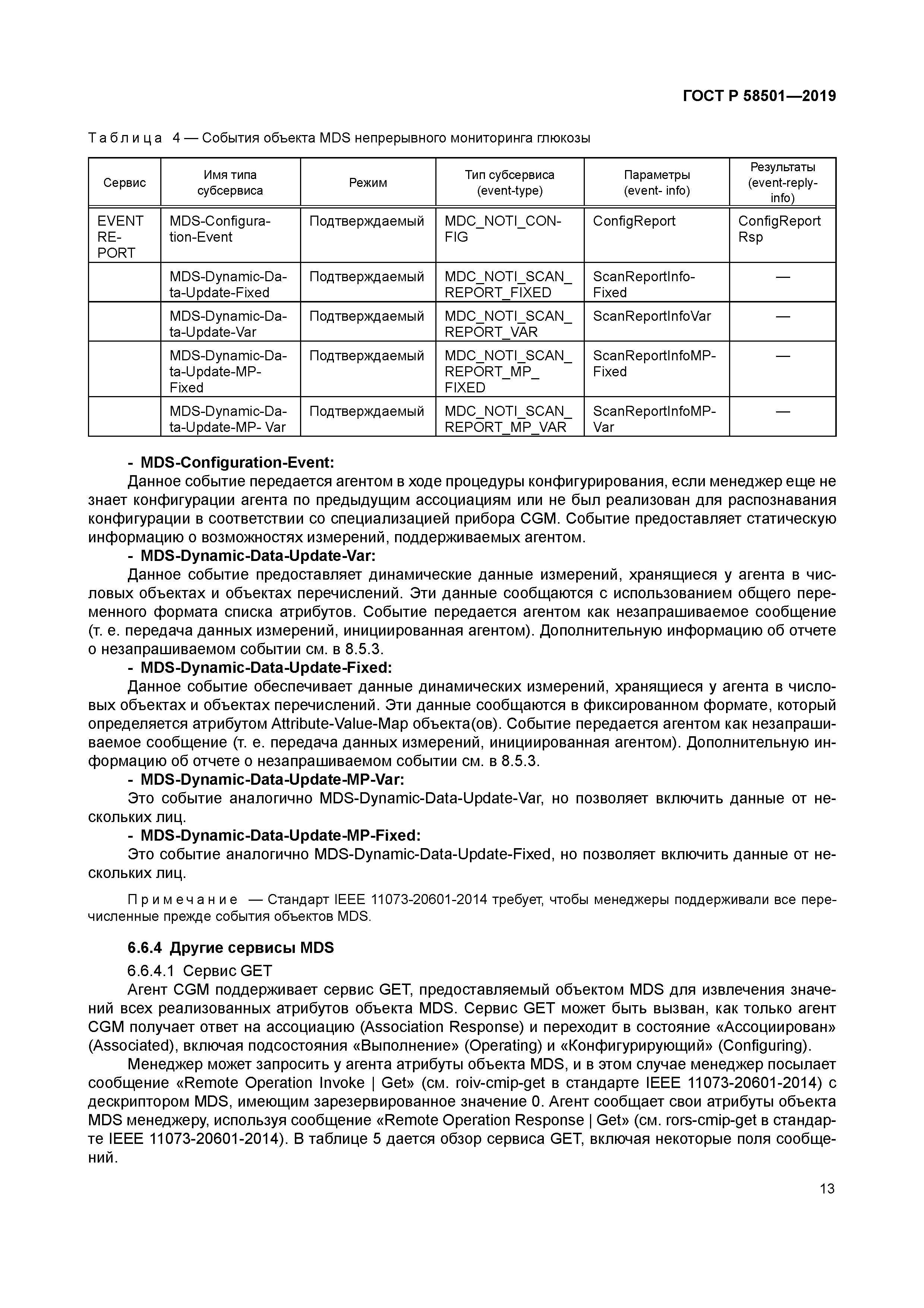 ГОСТ Р 58501-2019