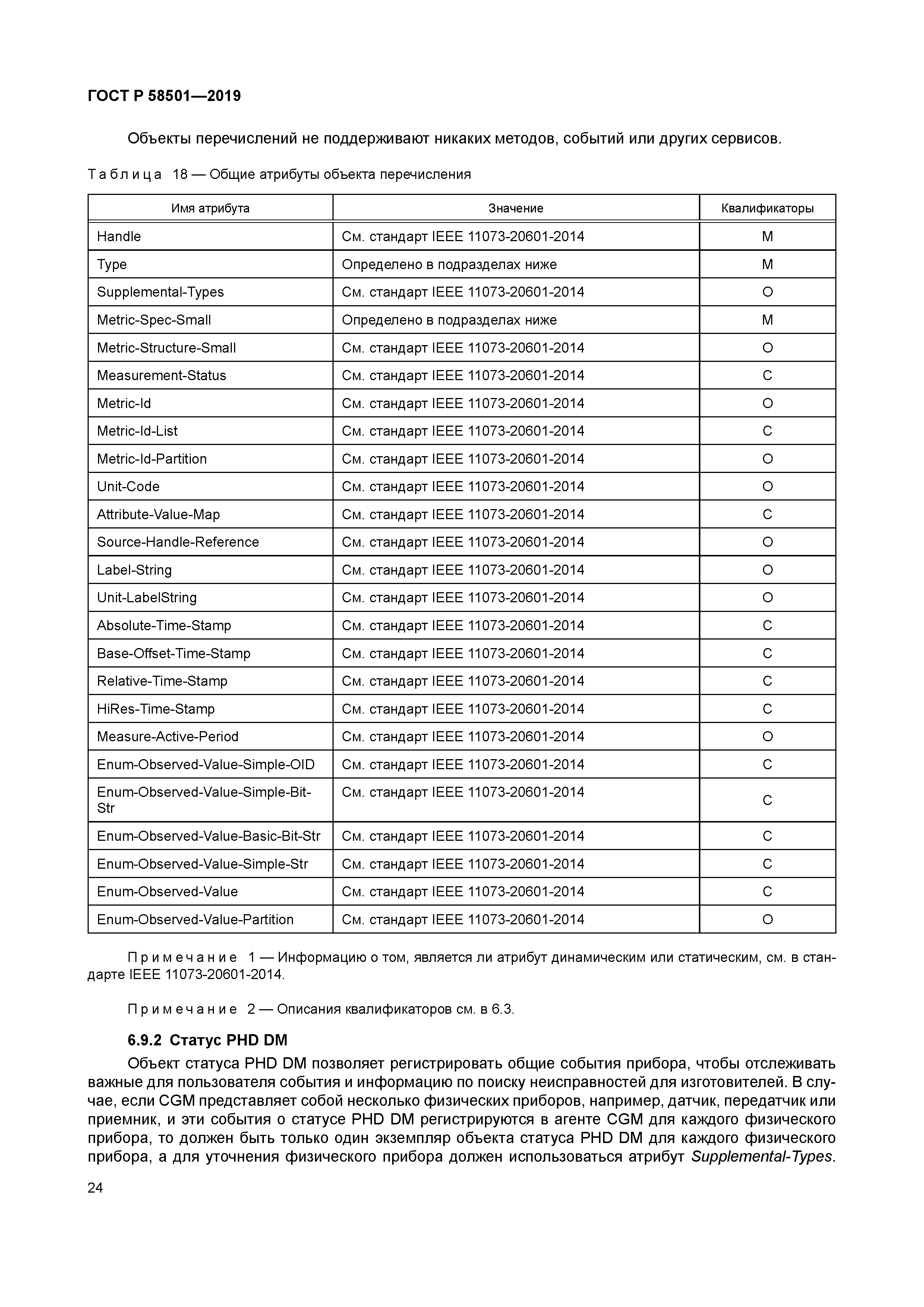 ГОСТ Р 58501-2019