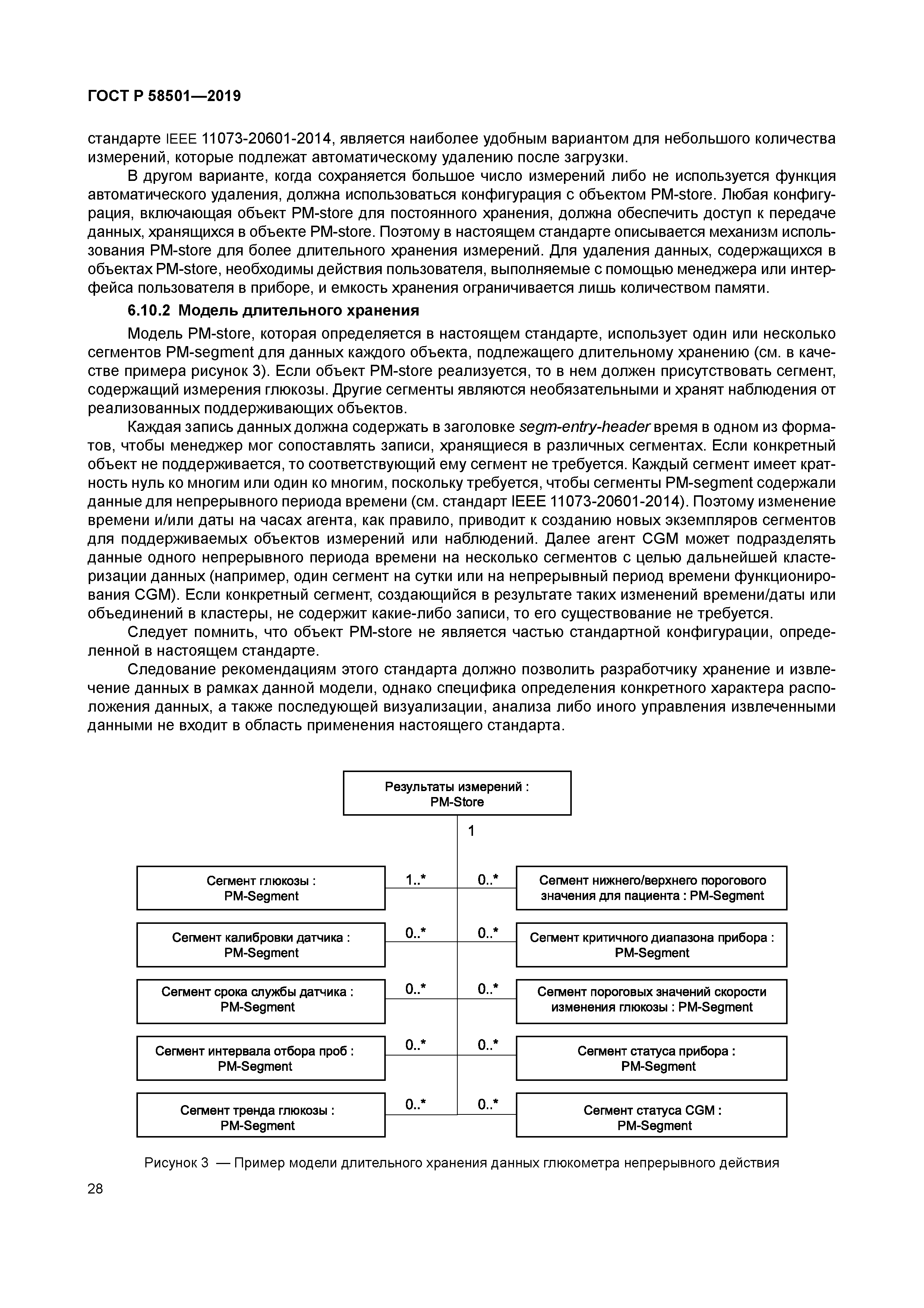 ГОСТ Р 58501-2019