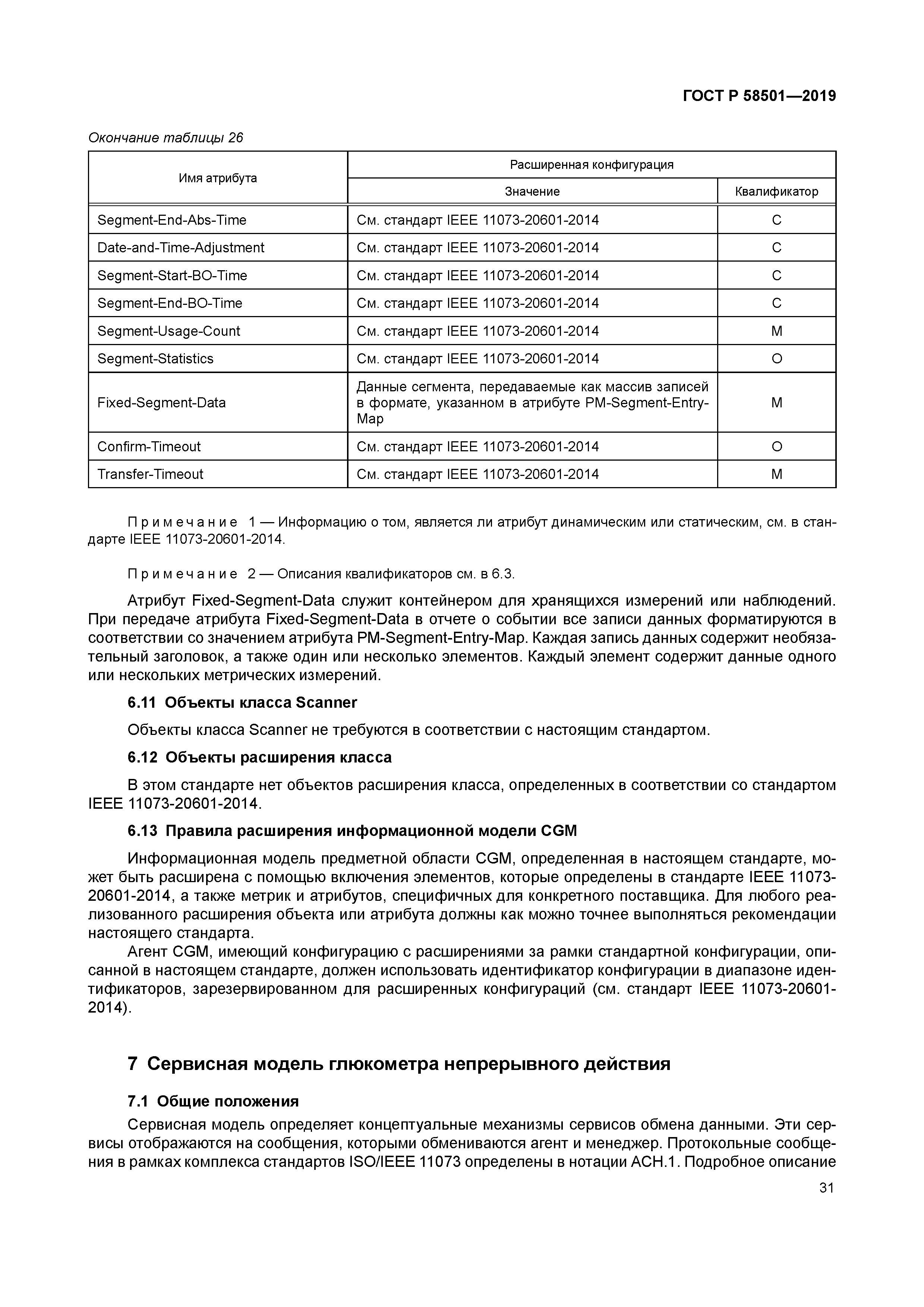 ГОСТ Р 58501-2019