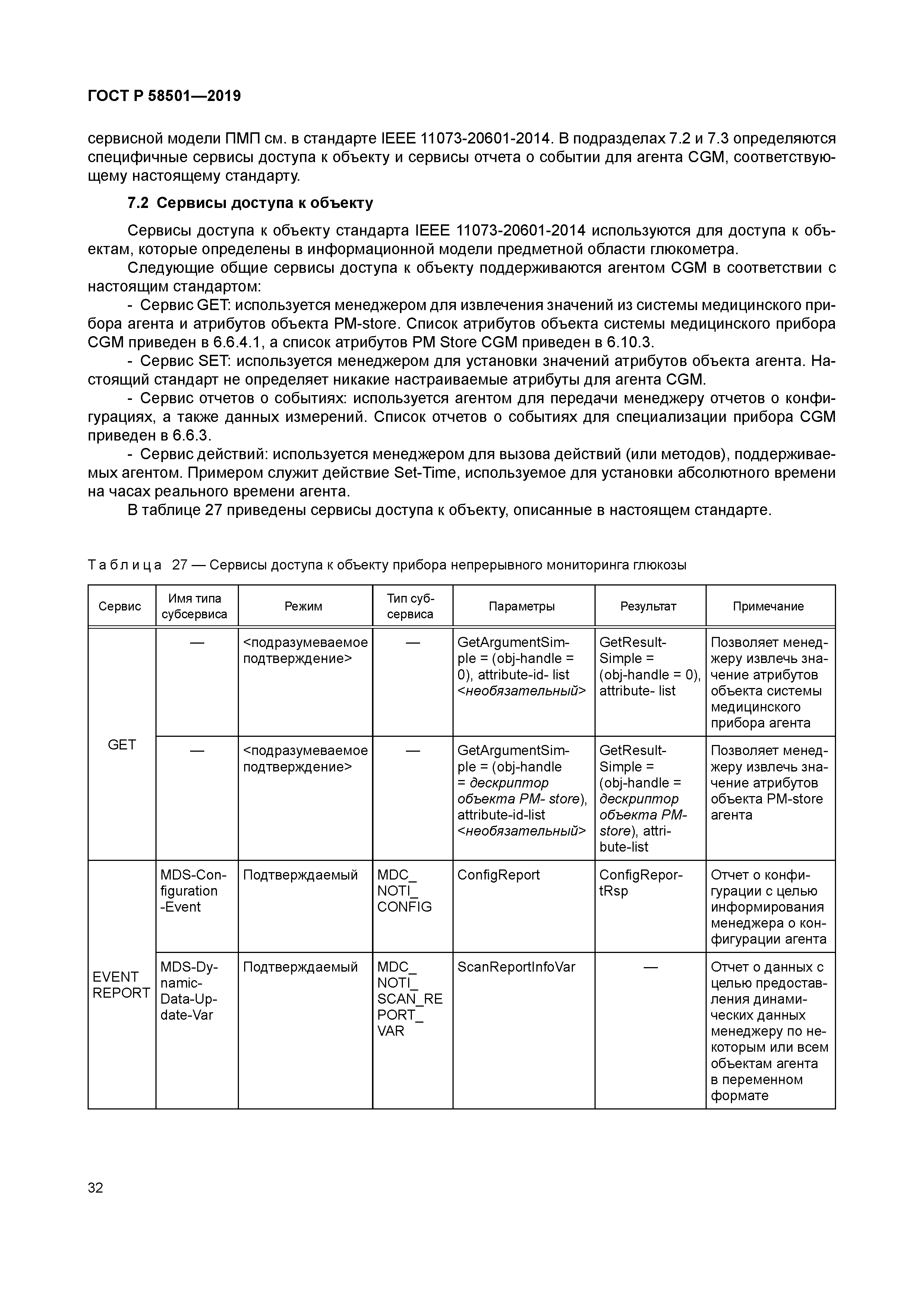 ГОСТ Р 58501-2019