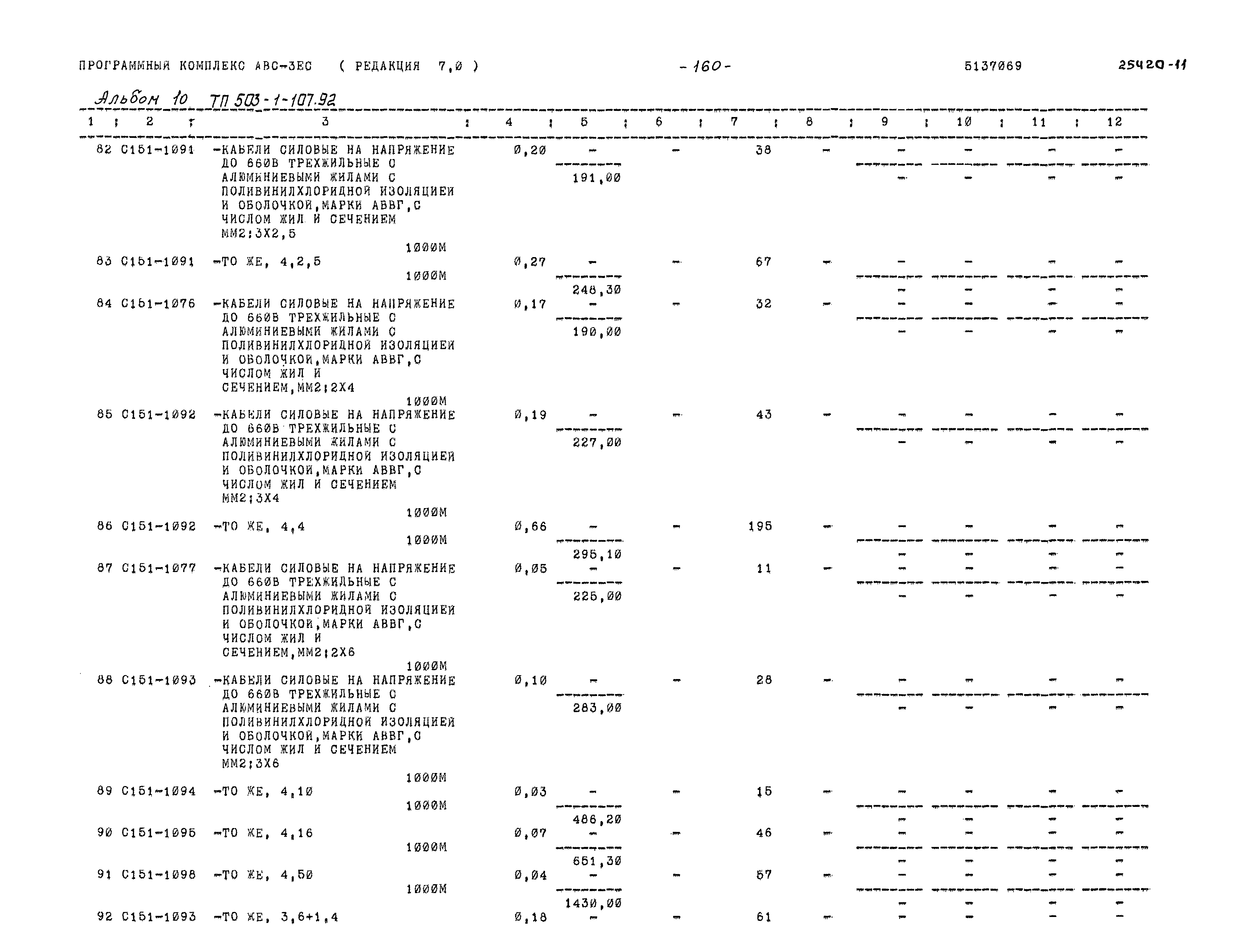Типовой проект 503-1-107.92