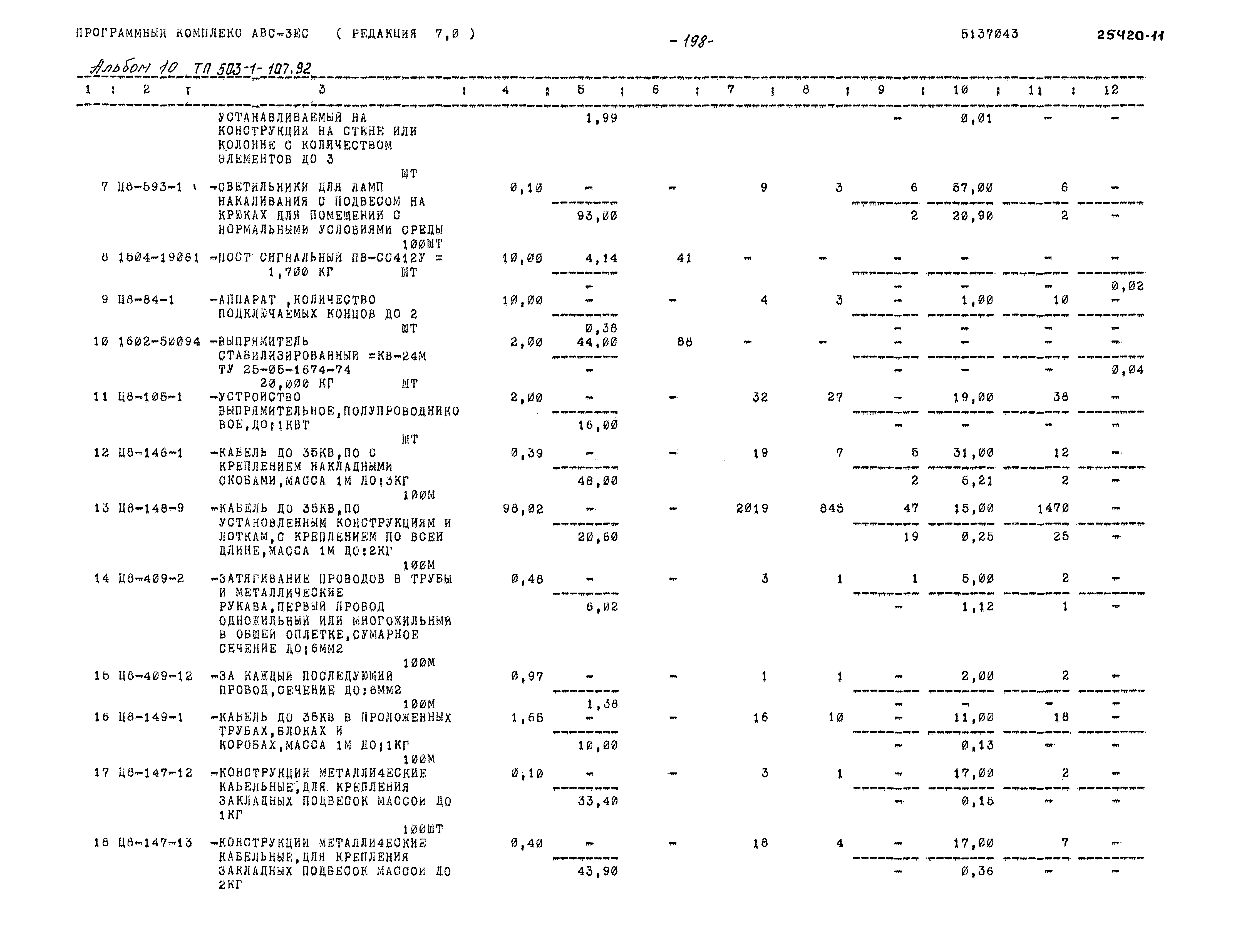 Типовой проект 503-1-107.92